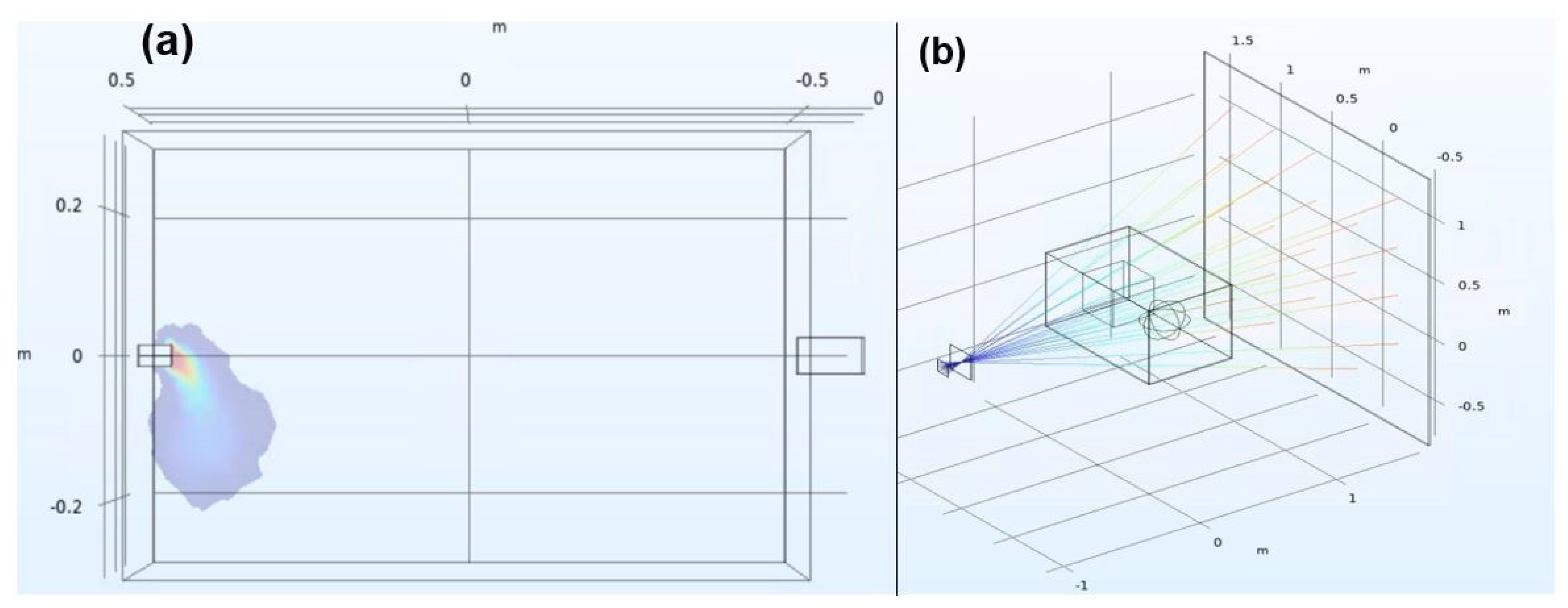 Atmosphere 15 01023 g008