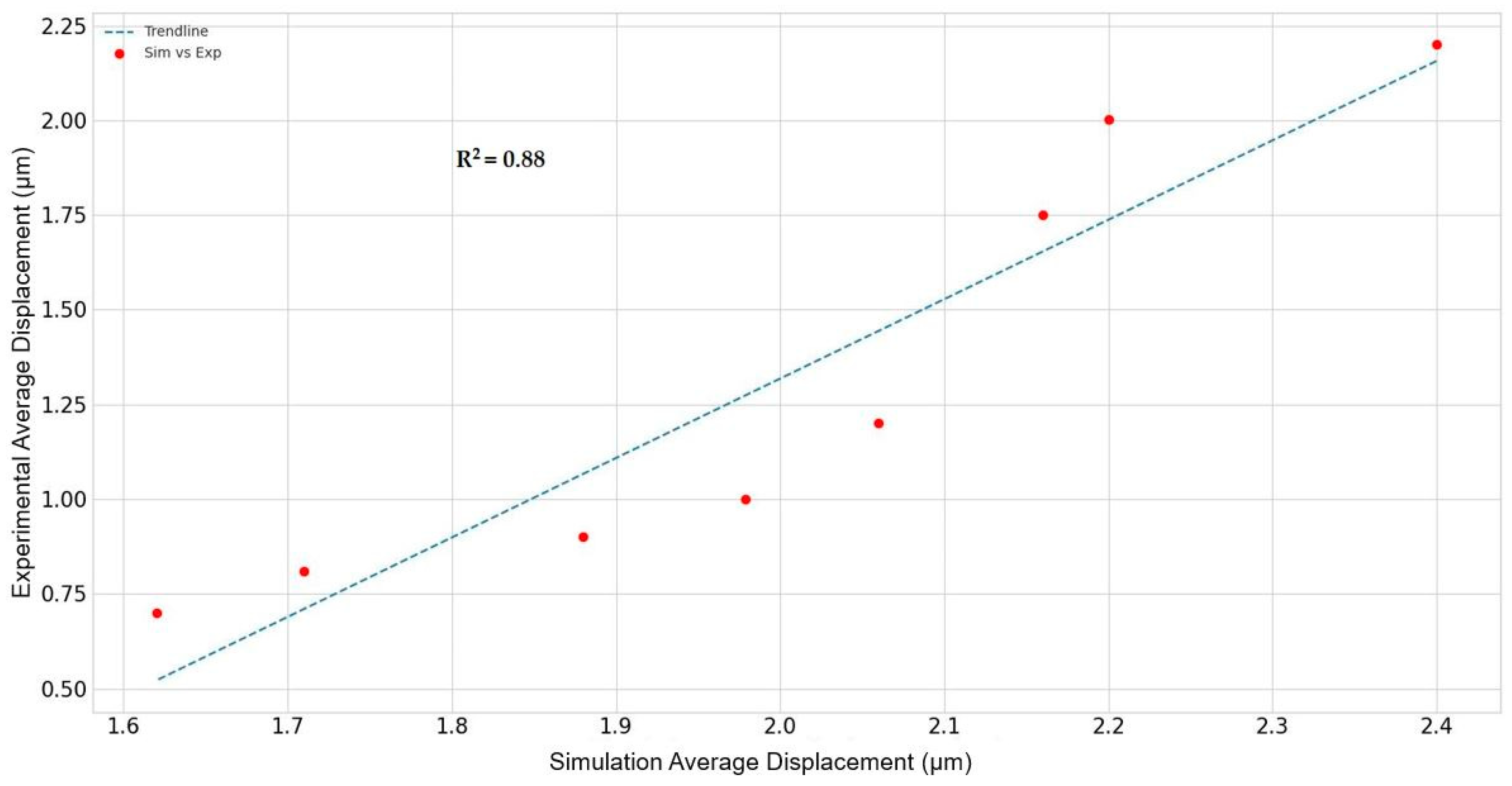 Atmosphere 15 01023 g011