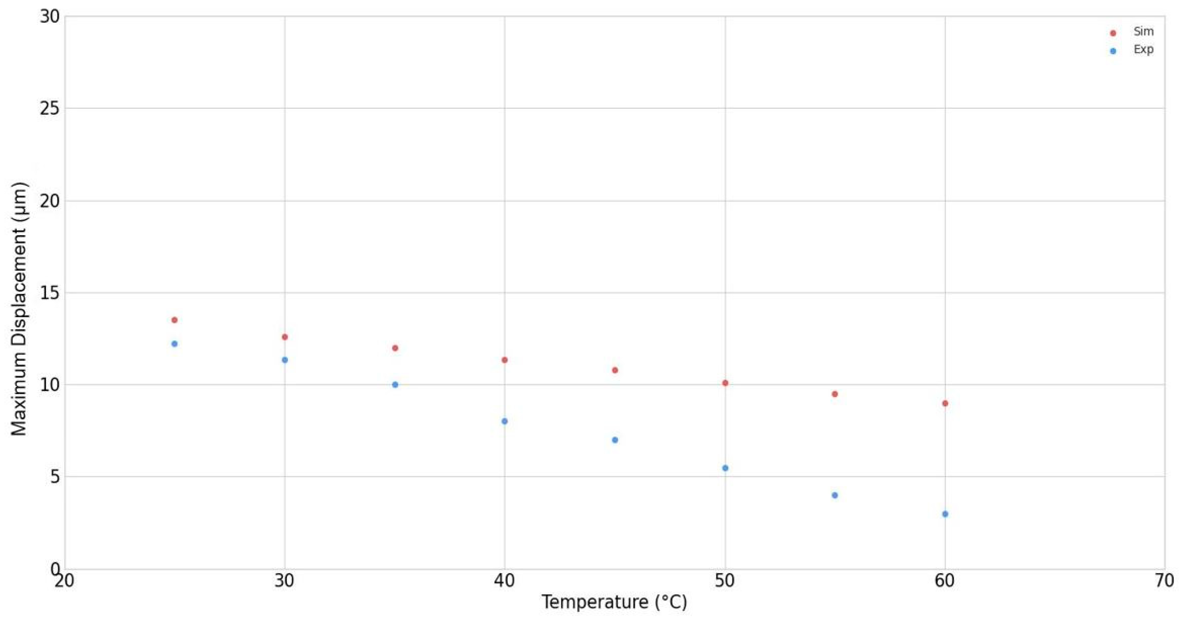 Atmosphere 15 01023 g012