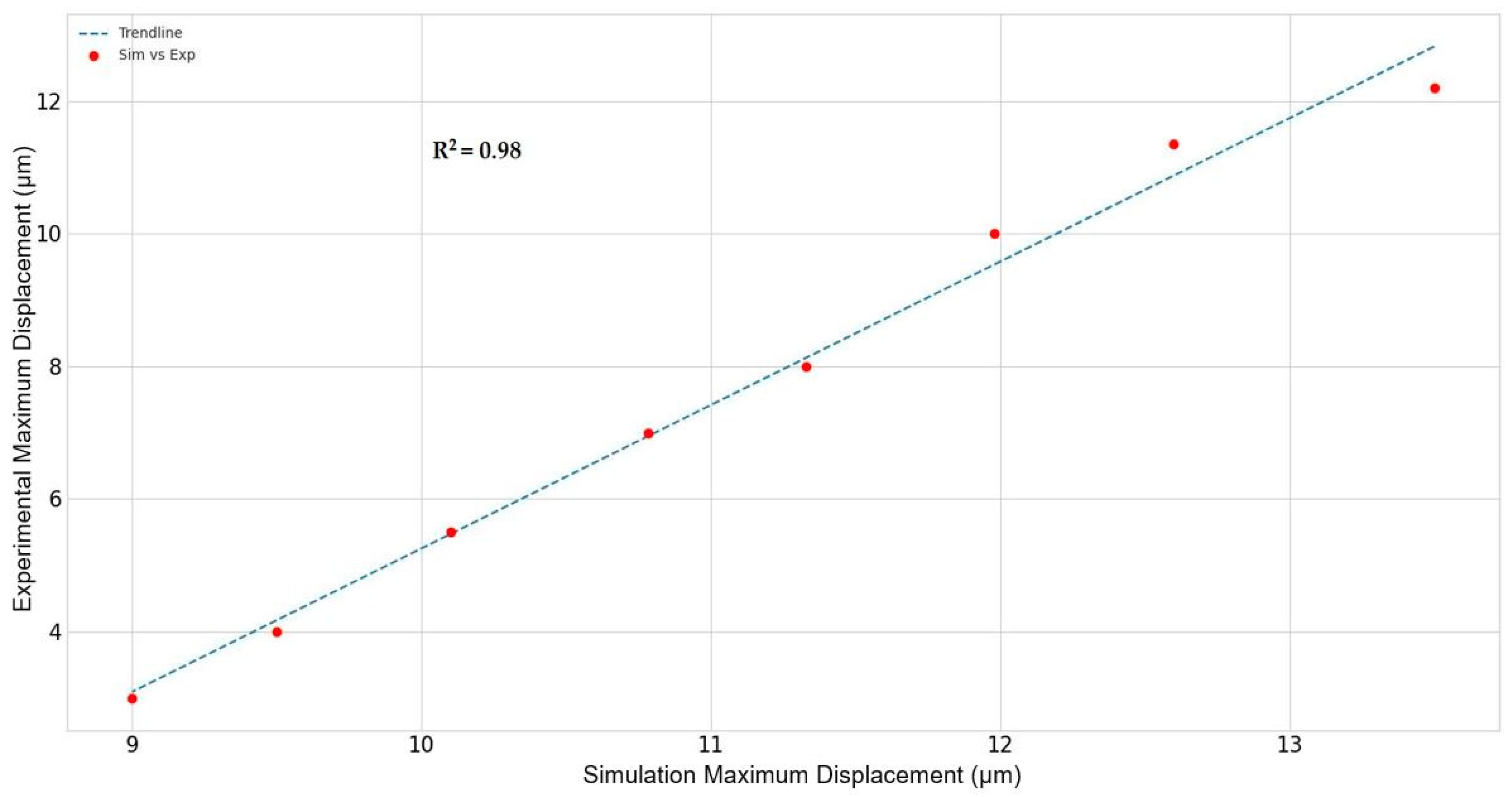 Atmosphere 15 01023 g013