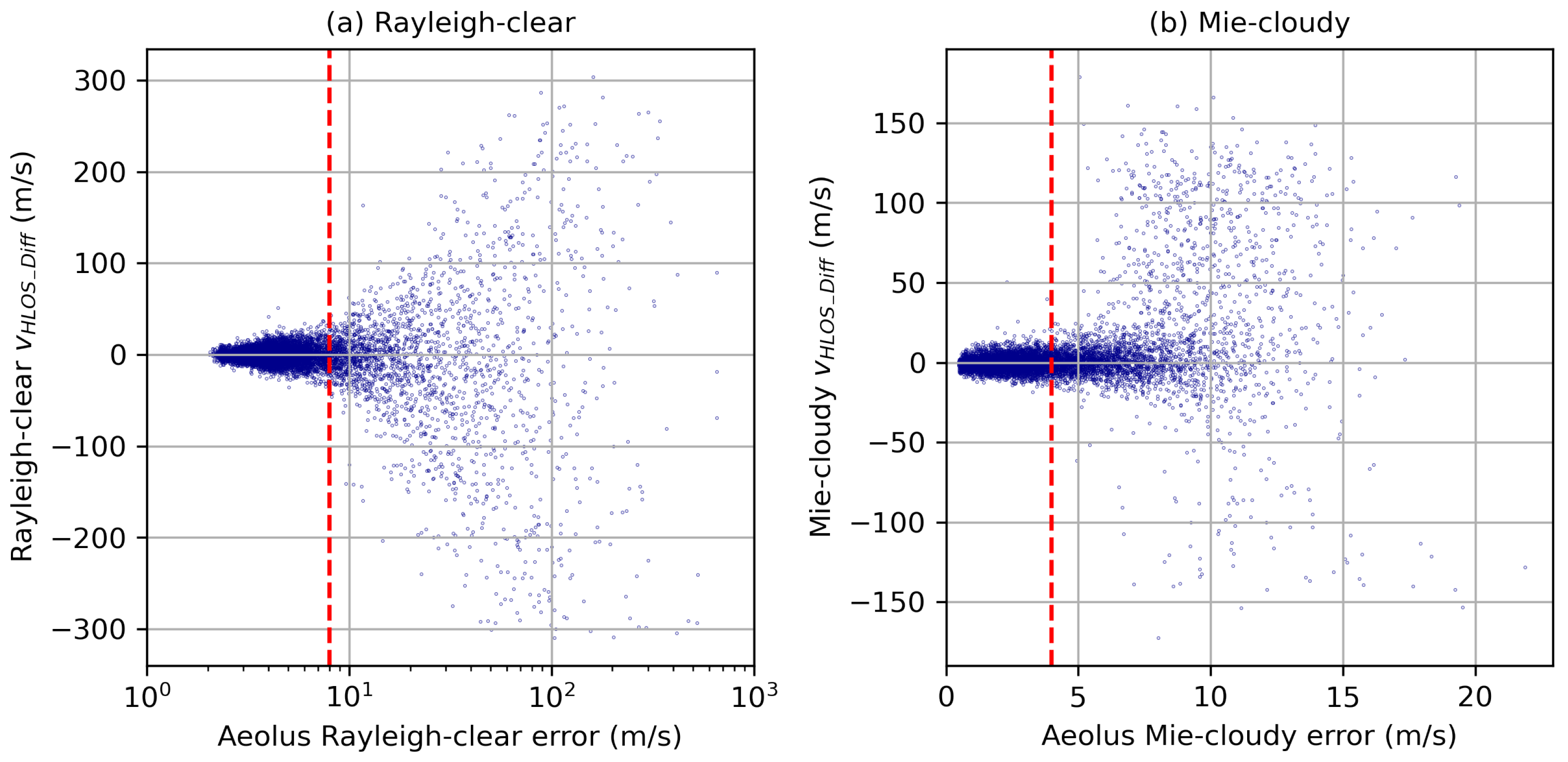 Atmosphere 15 01026 g002