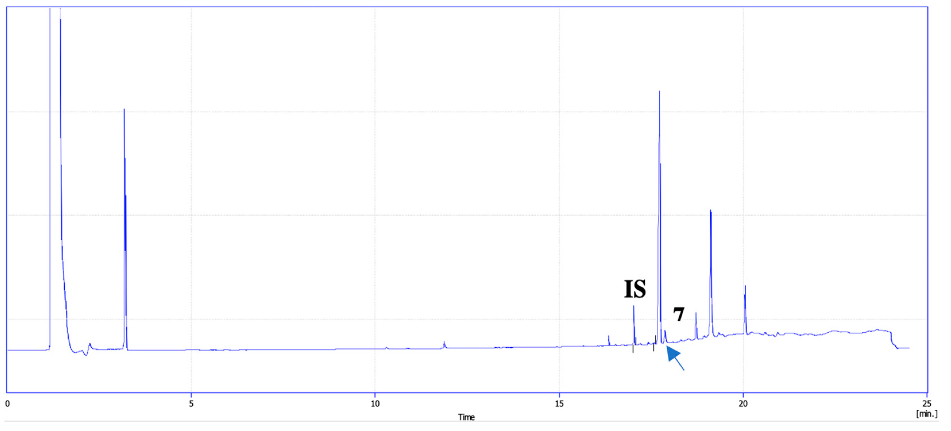 Atmosphere 15 01028 g003