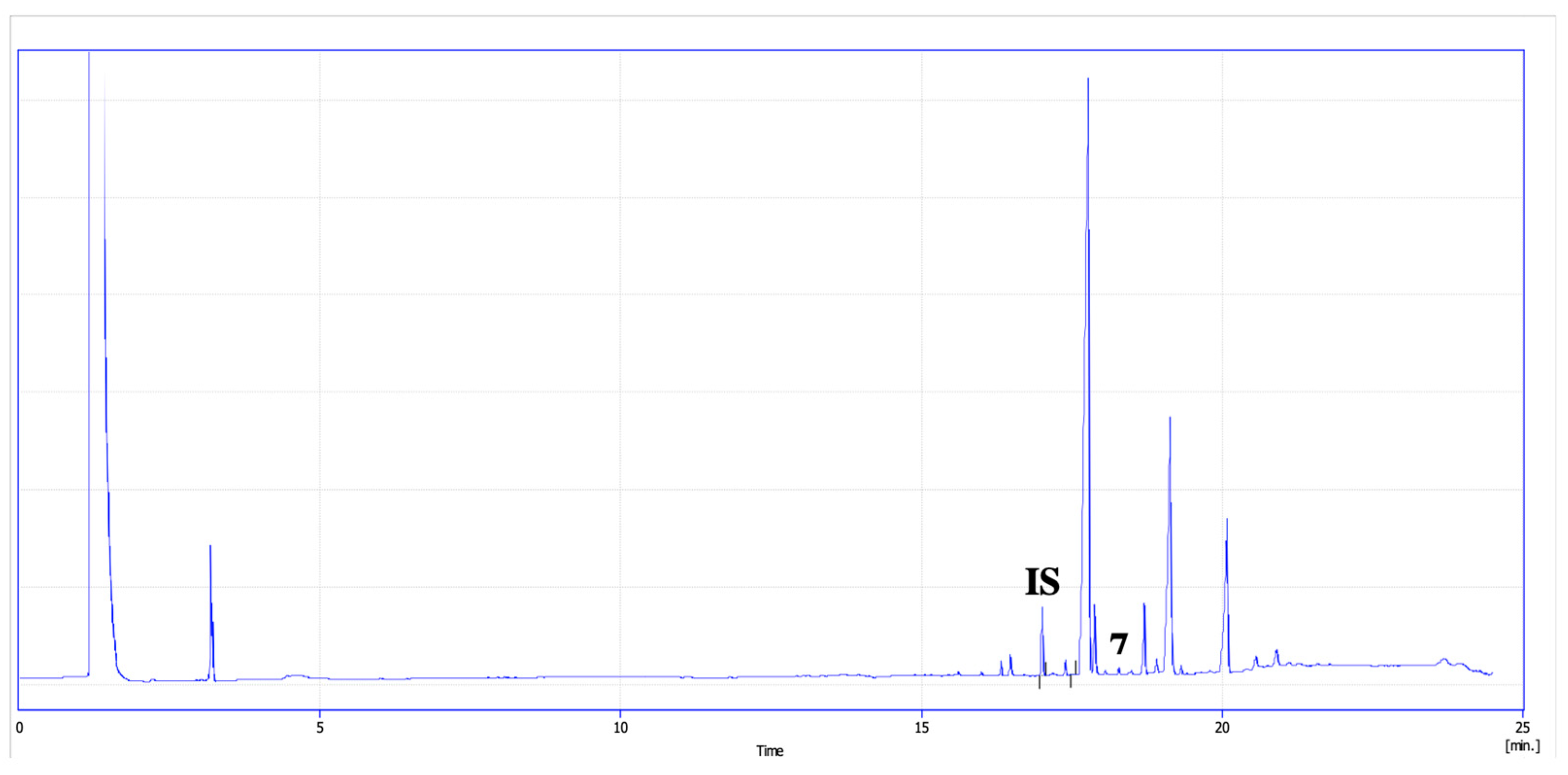 Atmosphere 15 01028 g004