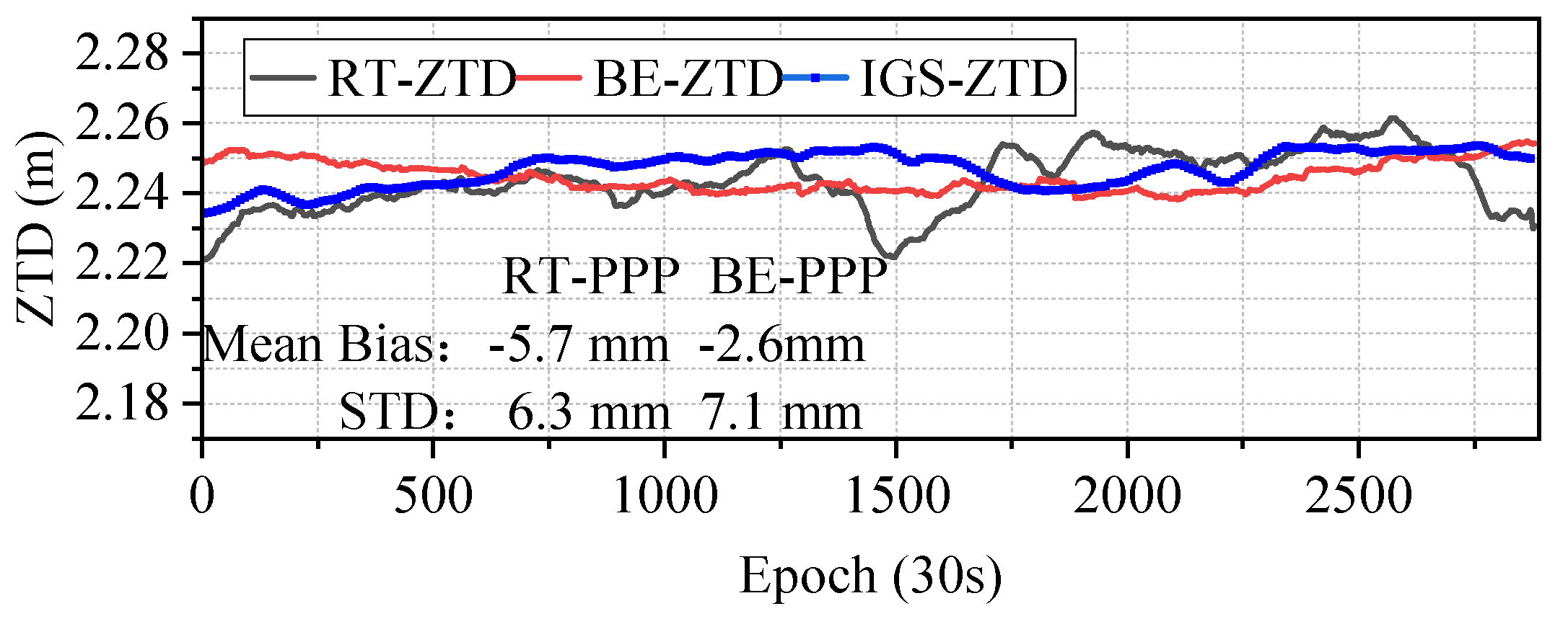Atmosphere 15 01030 g003