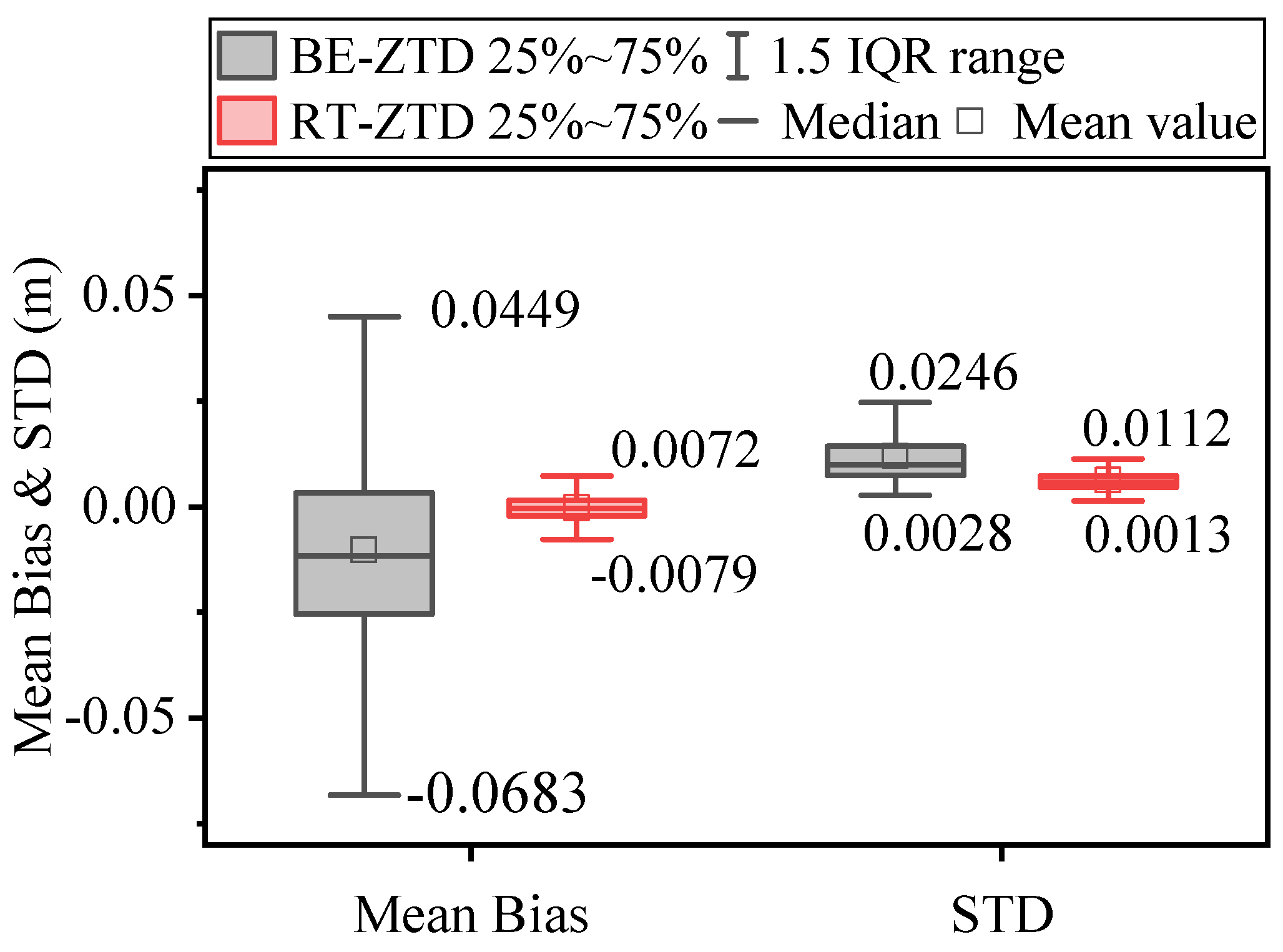 Atmosphere 15 01030 g006