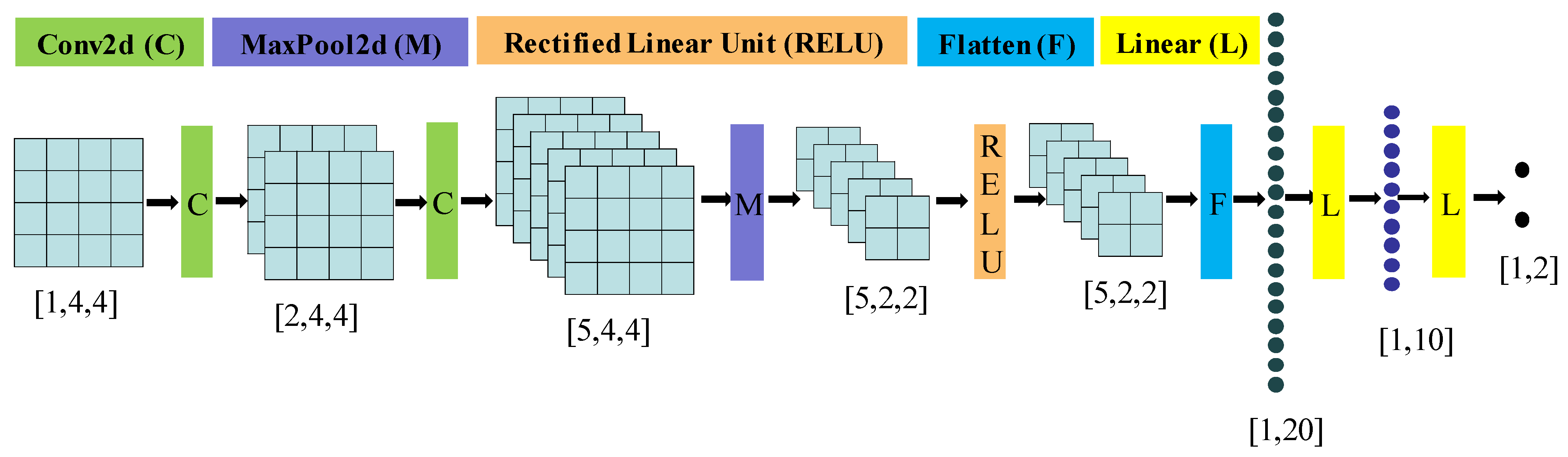 Atmosphere 15 01031 g001