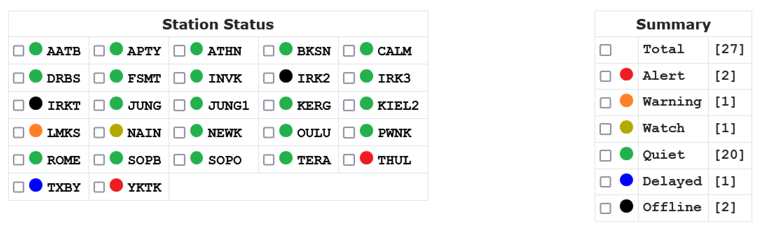 Atmosphere 15 01033 g003b