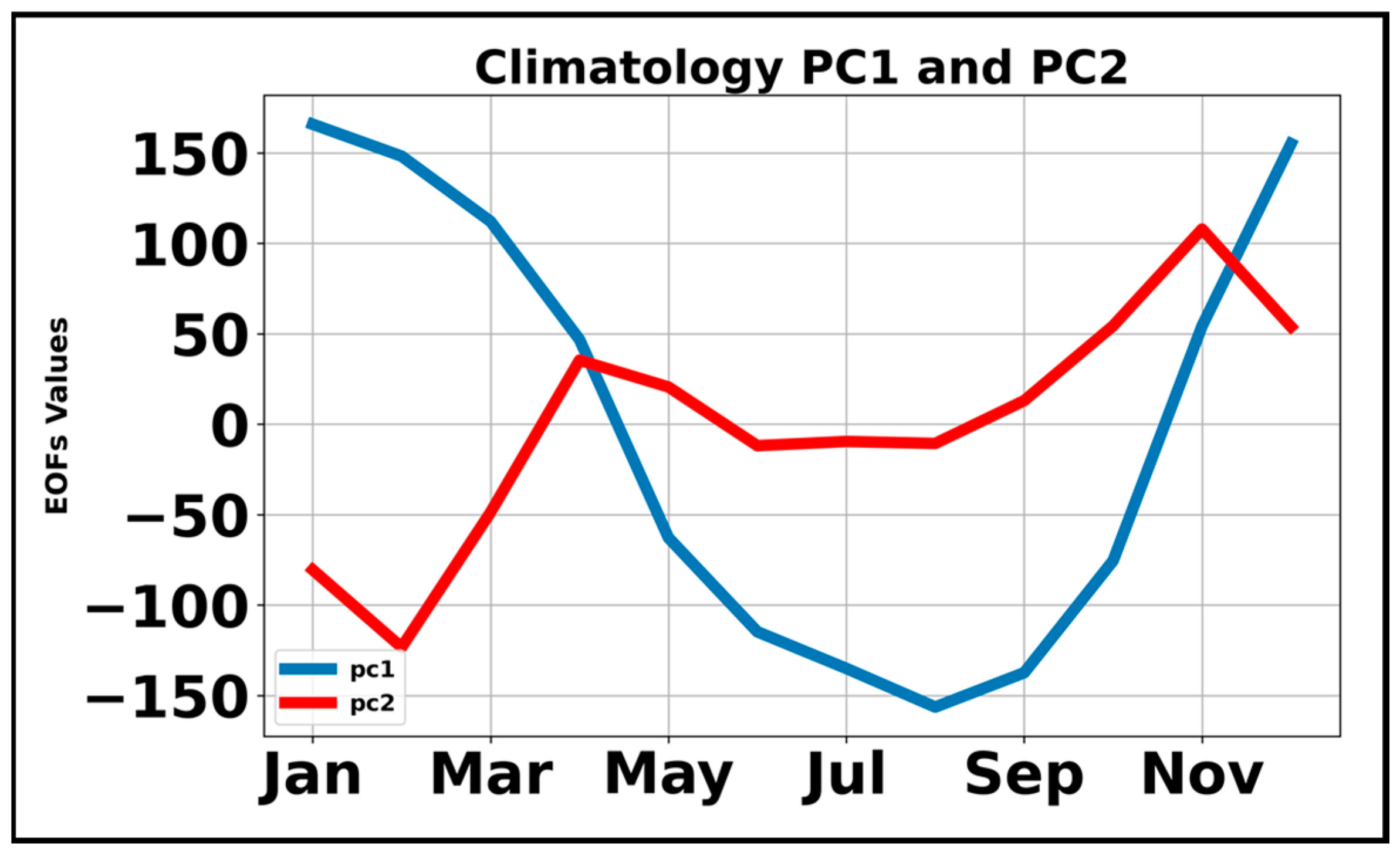 Atmosphere 15 01036 g005