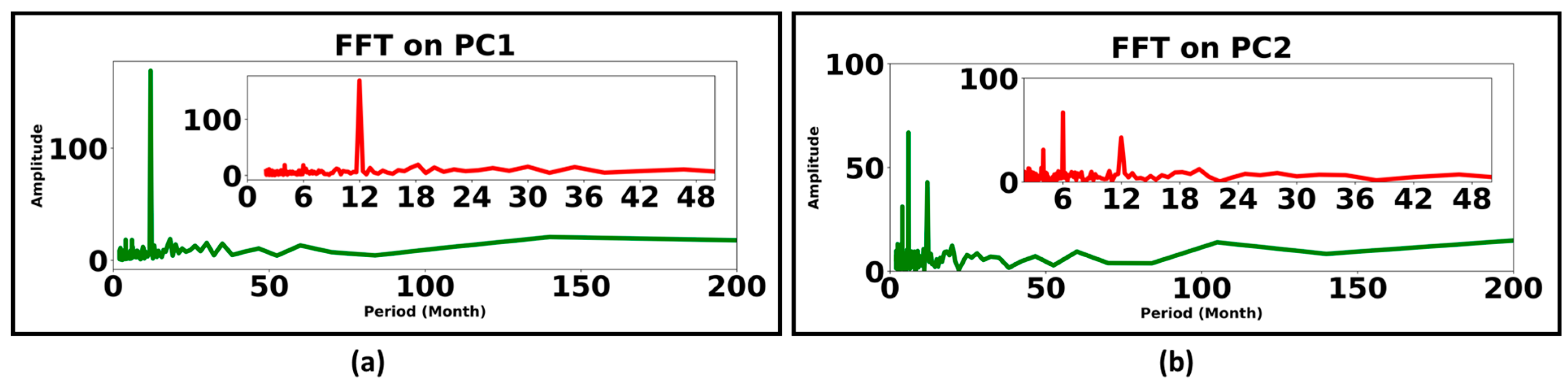 Atmosphere 15 01036 g006