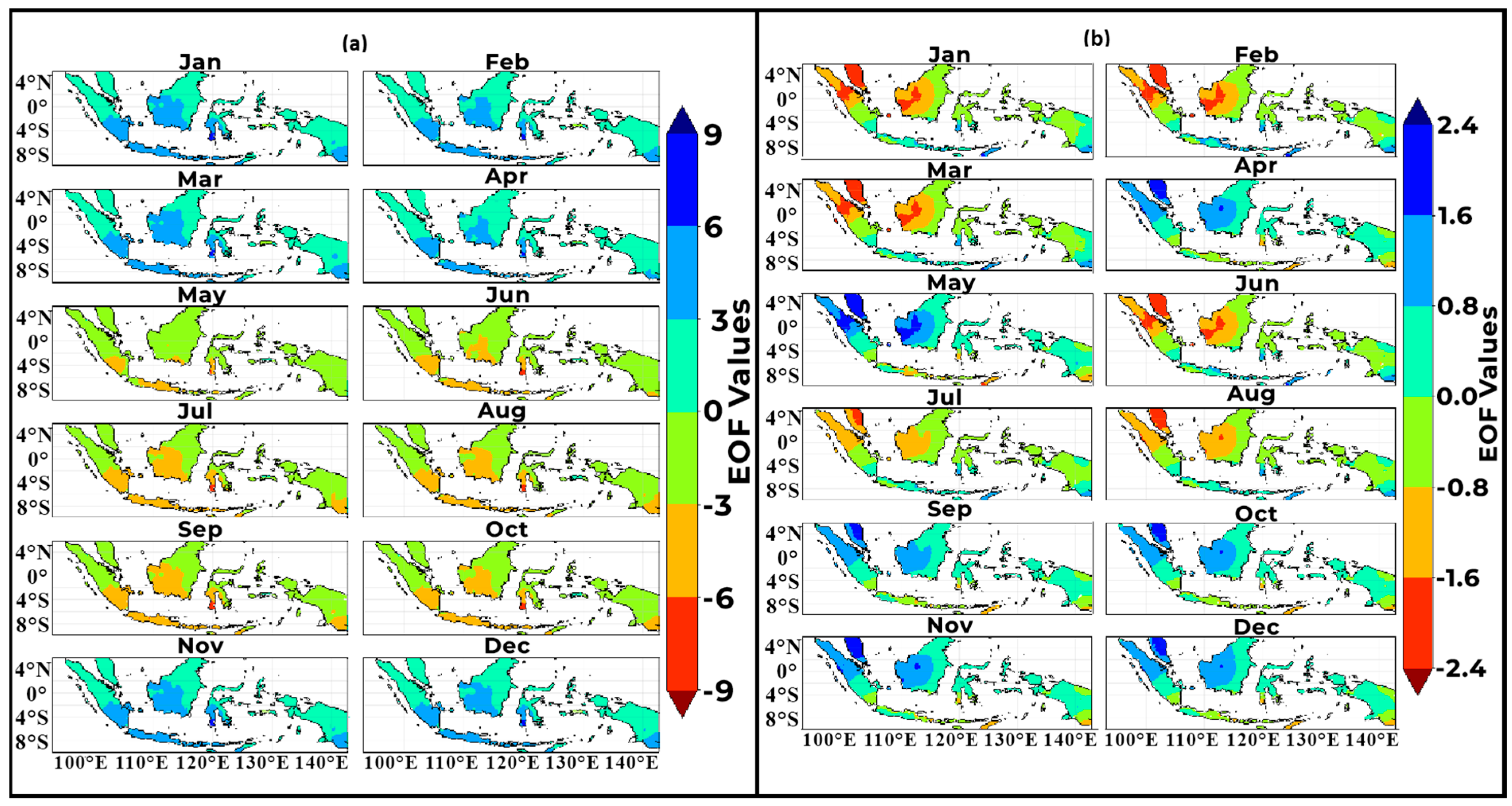 Atmosphere 15 01036 g008