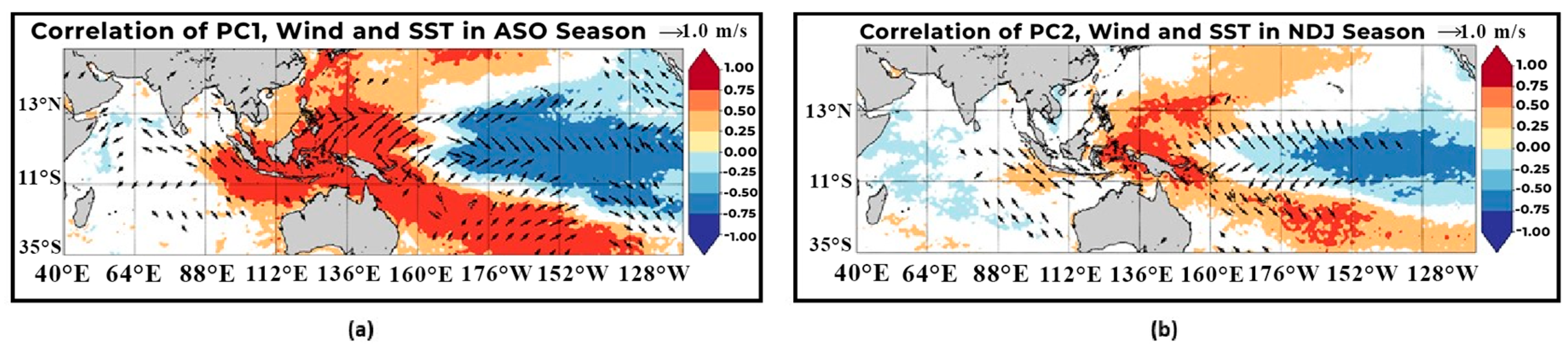 Atmosphere 15 01036 g010