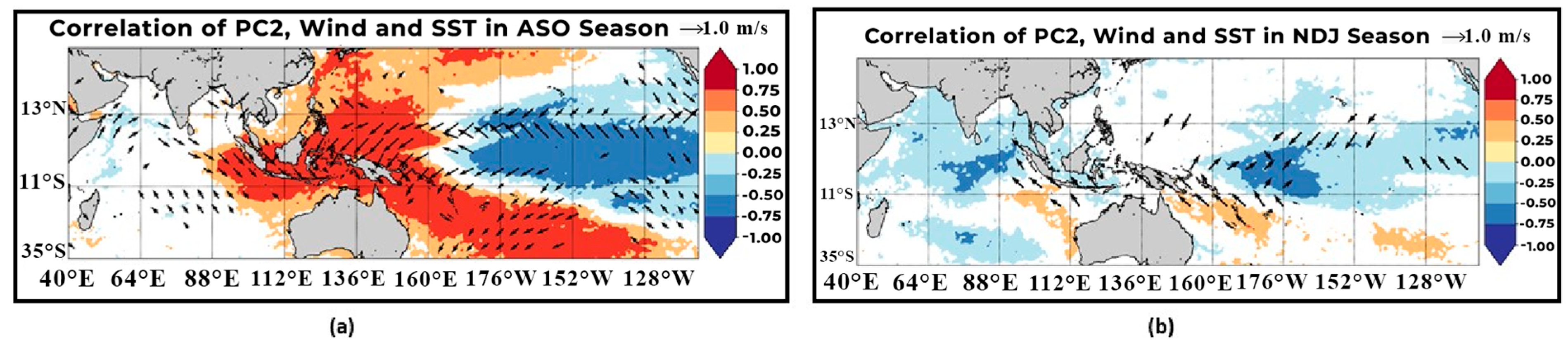 Atmosphere 15 01036 g011