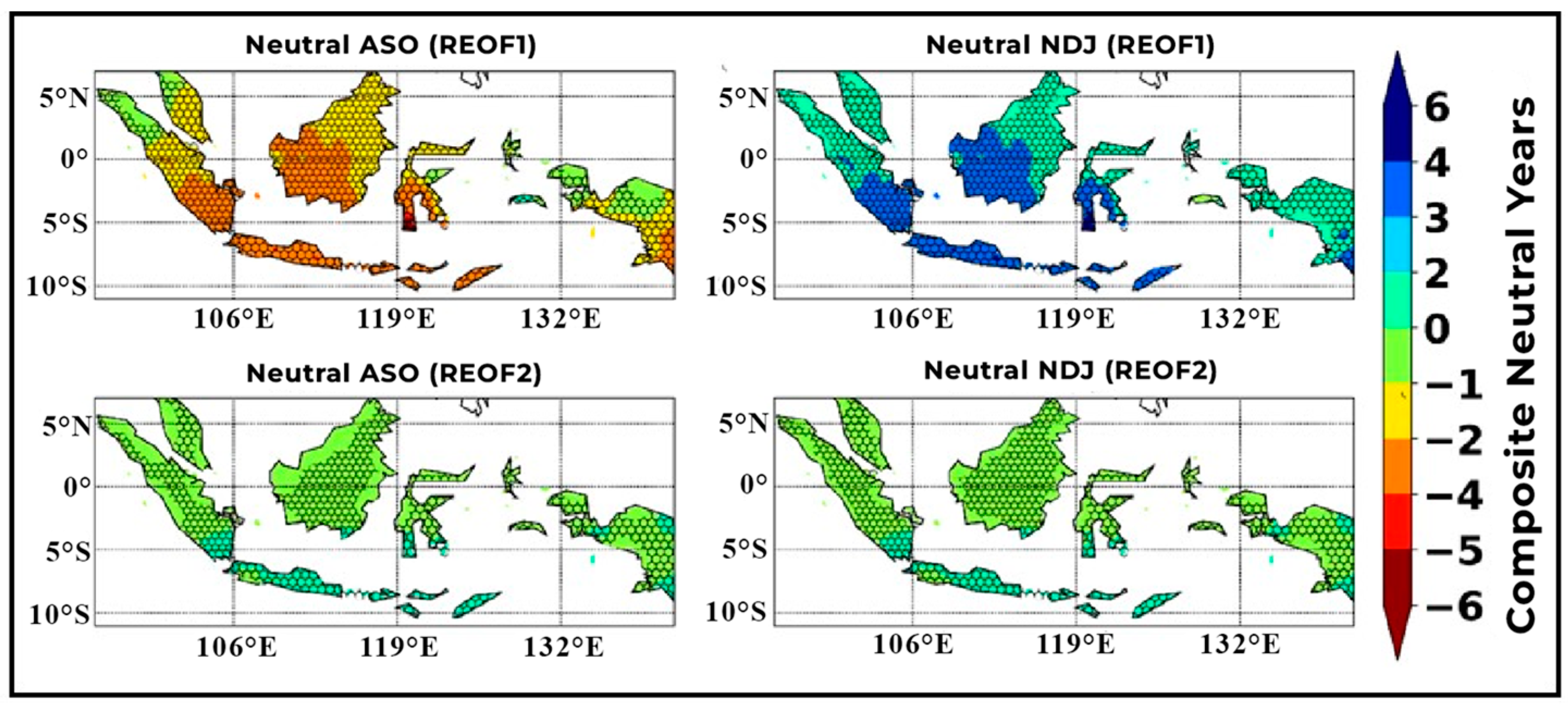 Atmosphere 15 01036 g014