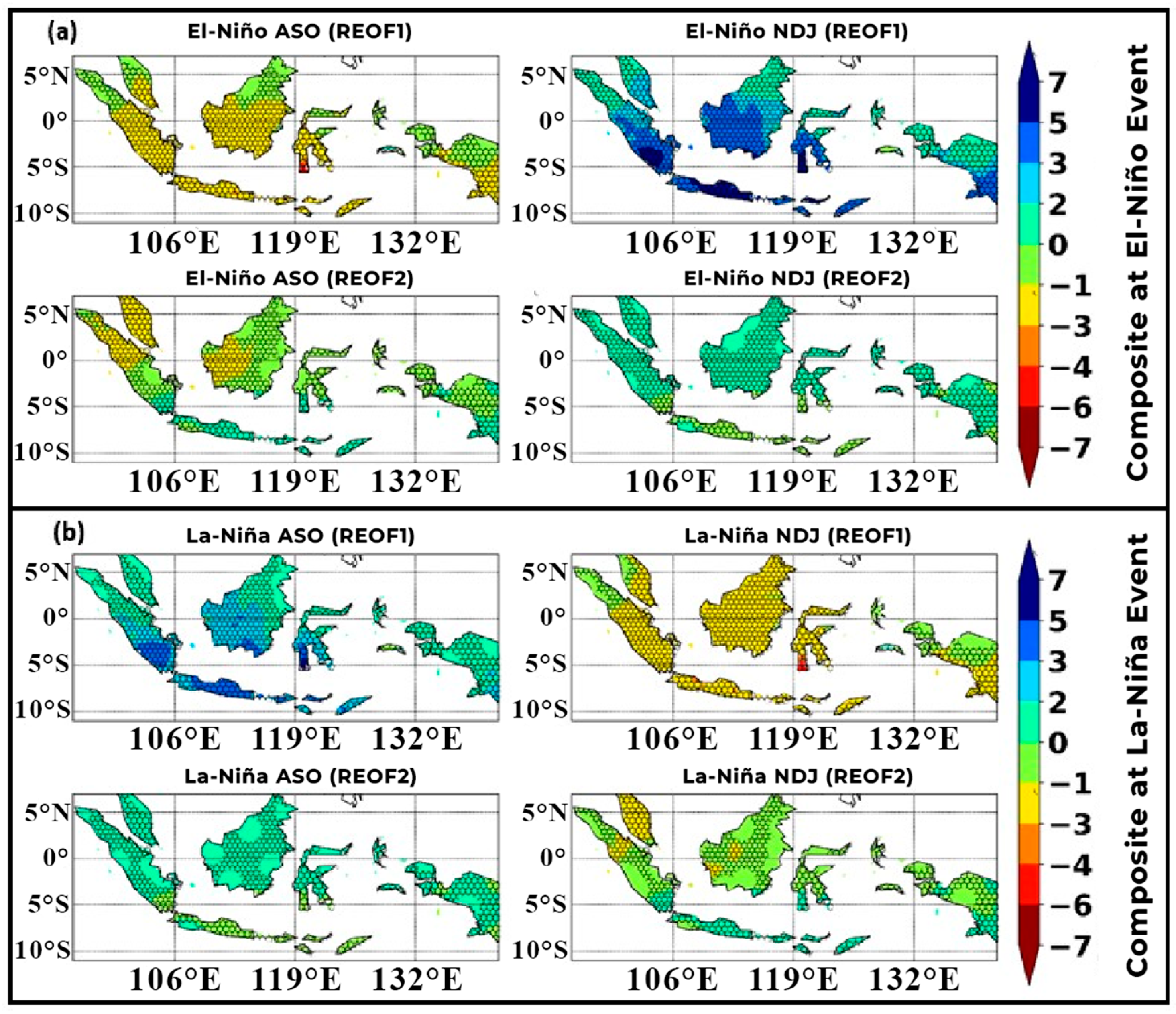Atmosphere 15 01036 g015