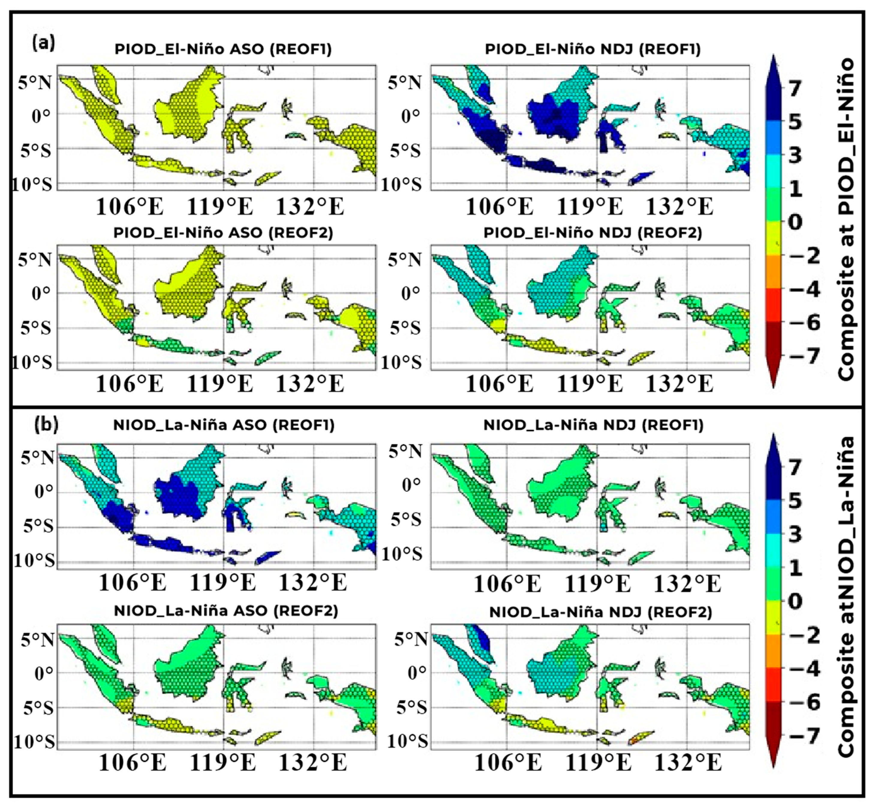 Atmosphere 15 01036 g016