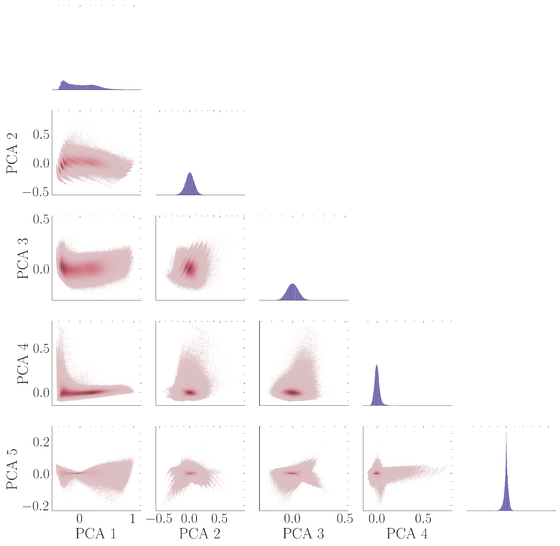 Atmosphere 15 01039 g001