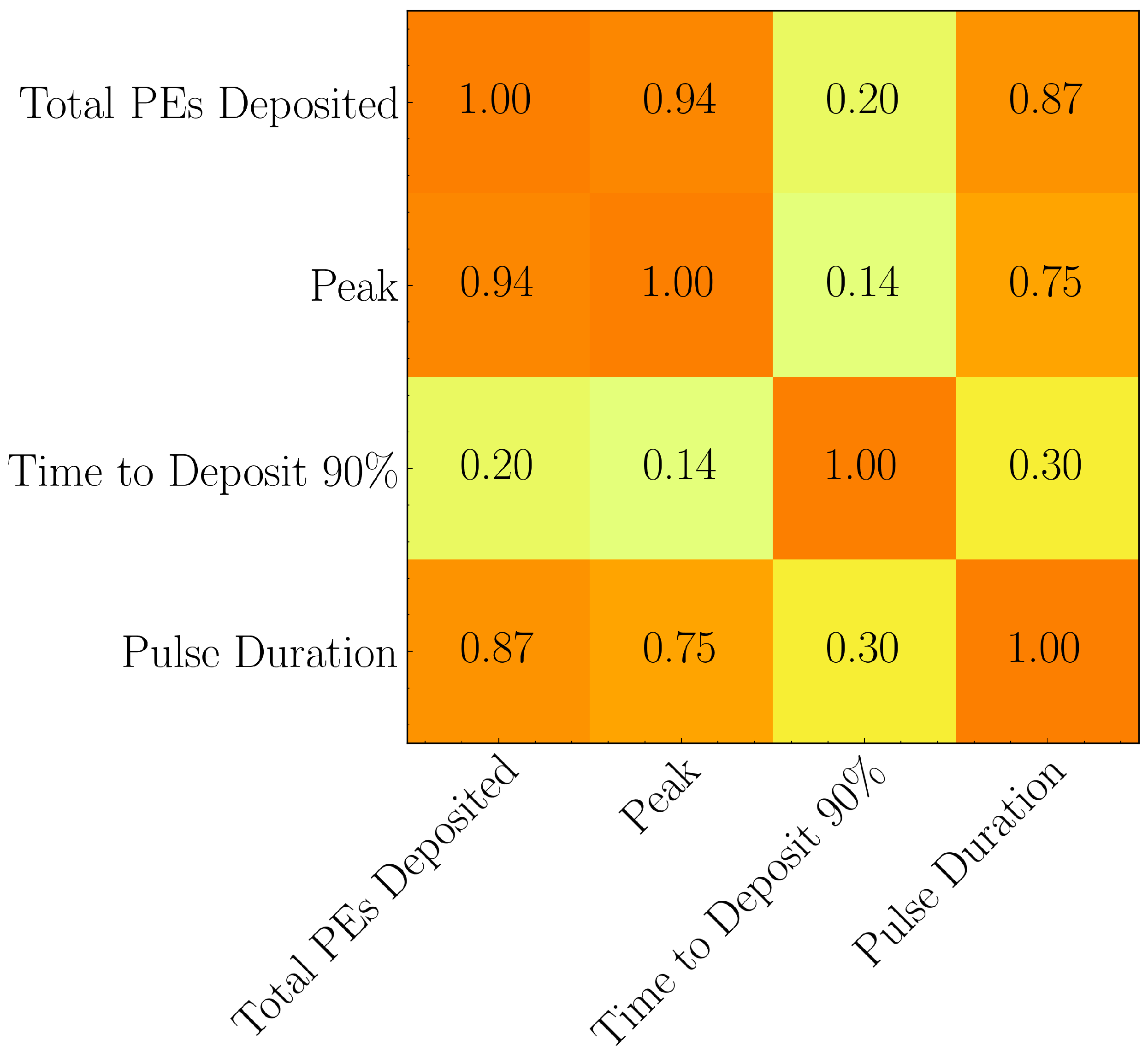Atmosphere 15 01039 g004