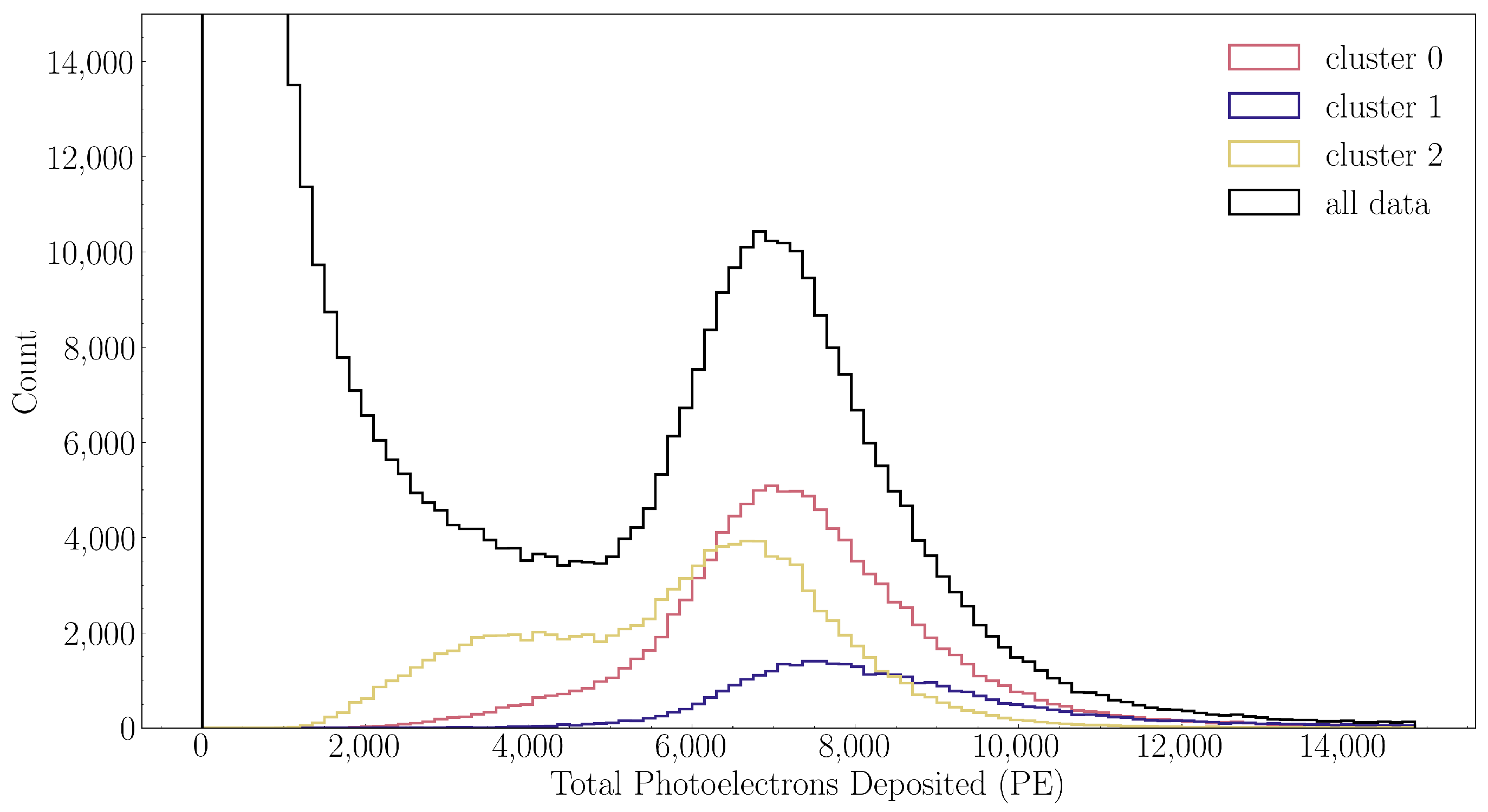 Atmosphere 15 01039 g008