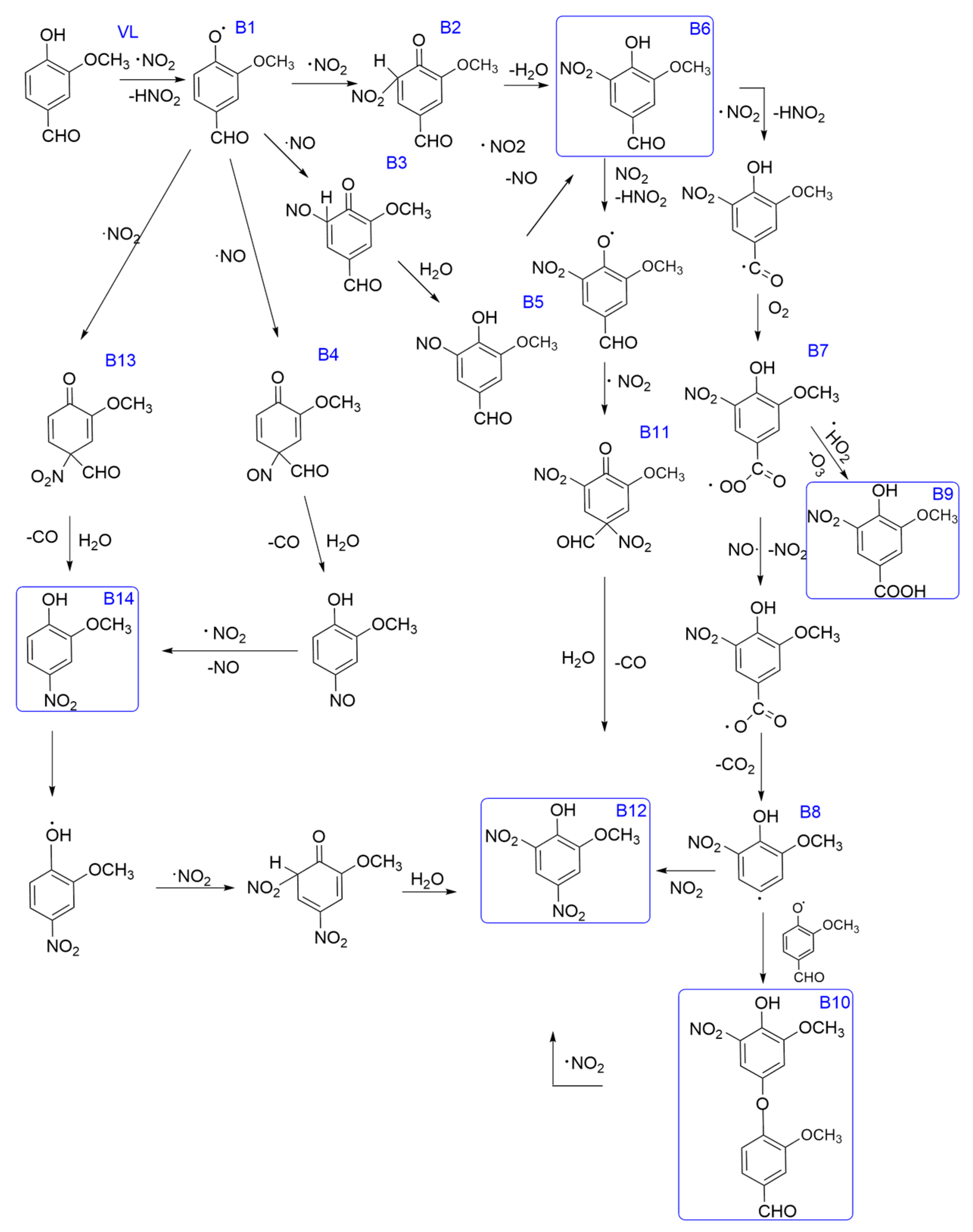 Atmosphere 15 01040 g002