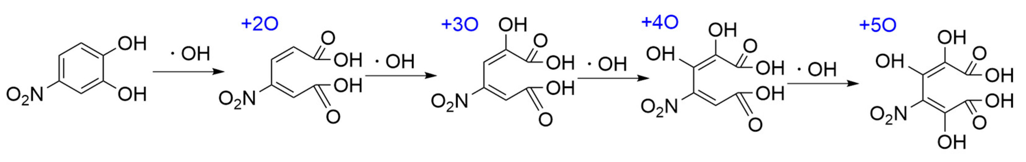 Atmosphere 15 01040 g003