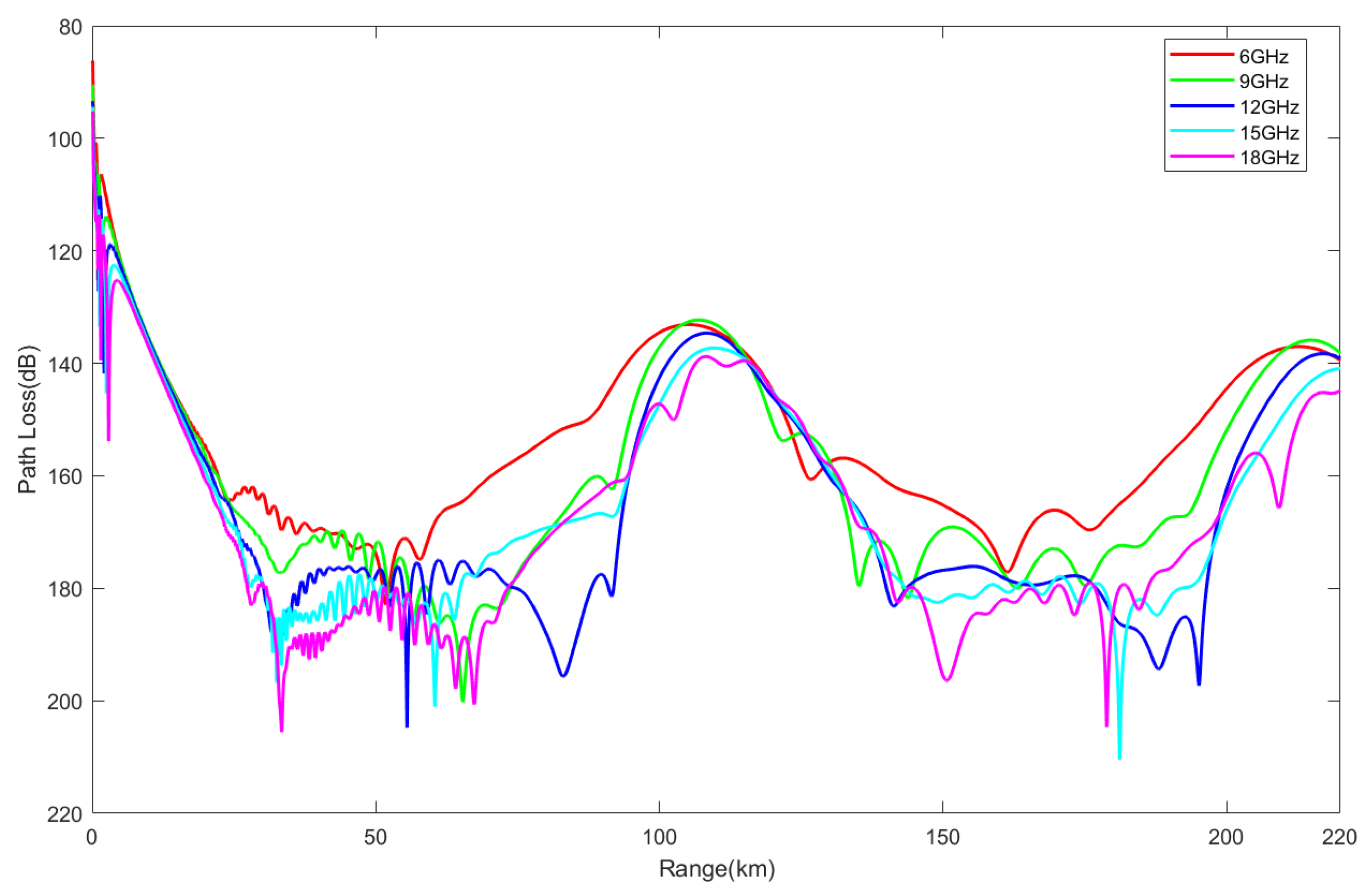 Atmosphere 15 01041 g013