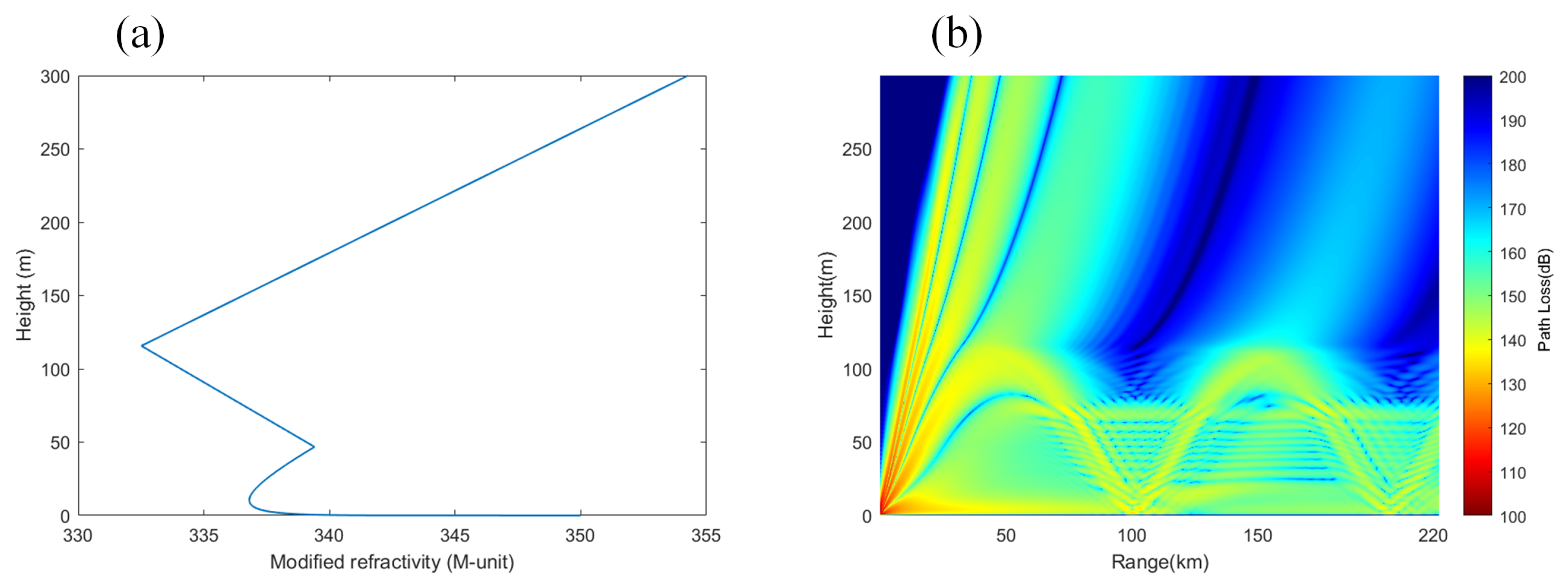 Atmosphere 15 01041 g016