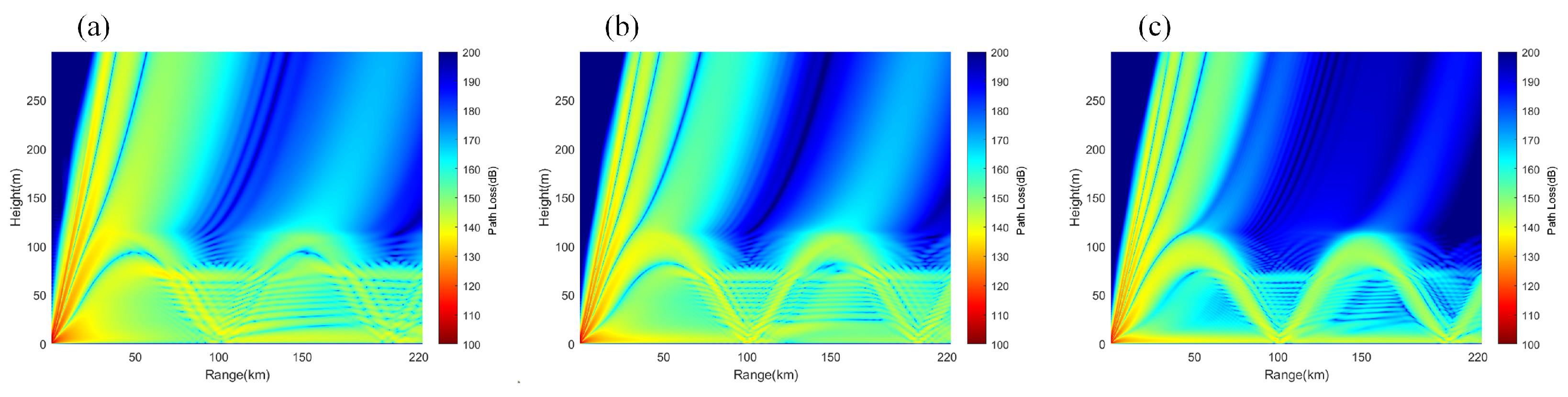Atmosphere 15 01041 g017