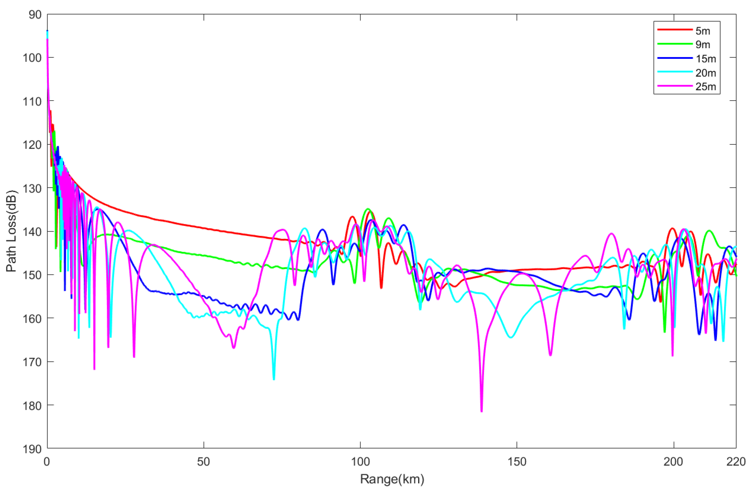 Atmosphere 15 01041 g020