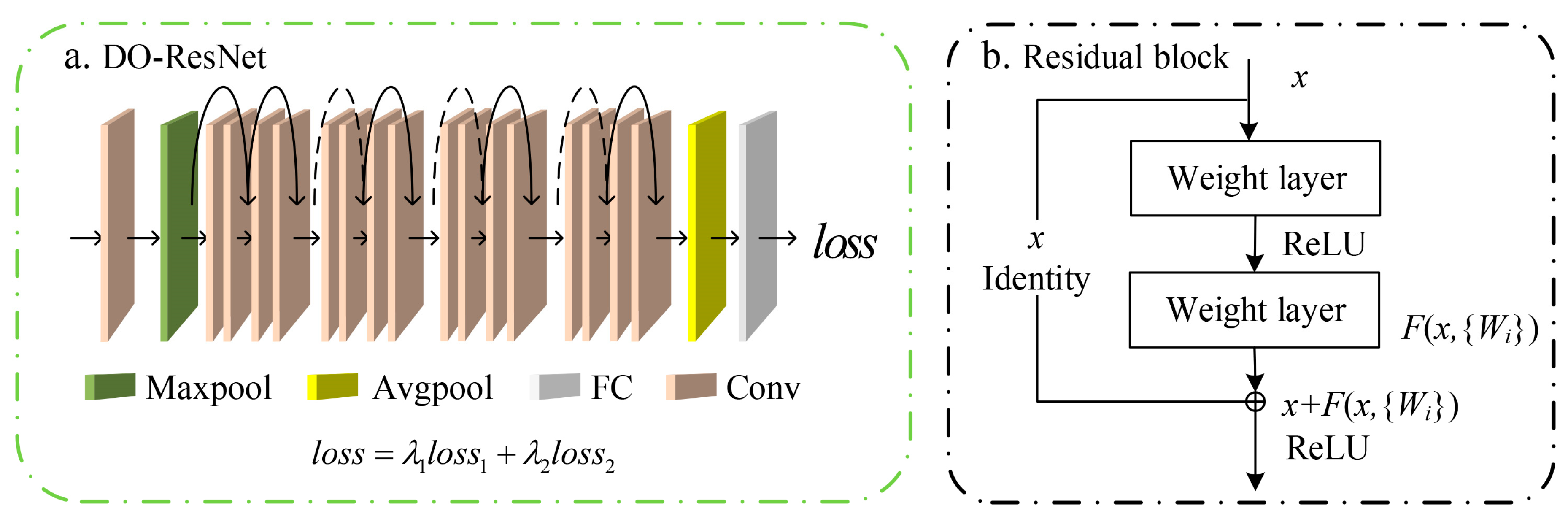 Atmosphere 15 01043 g002 Atmosphere 15 01043 g002