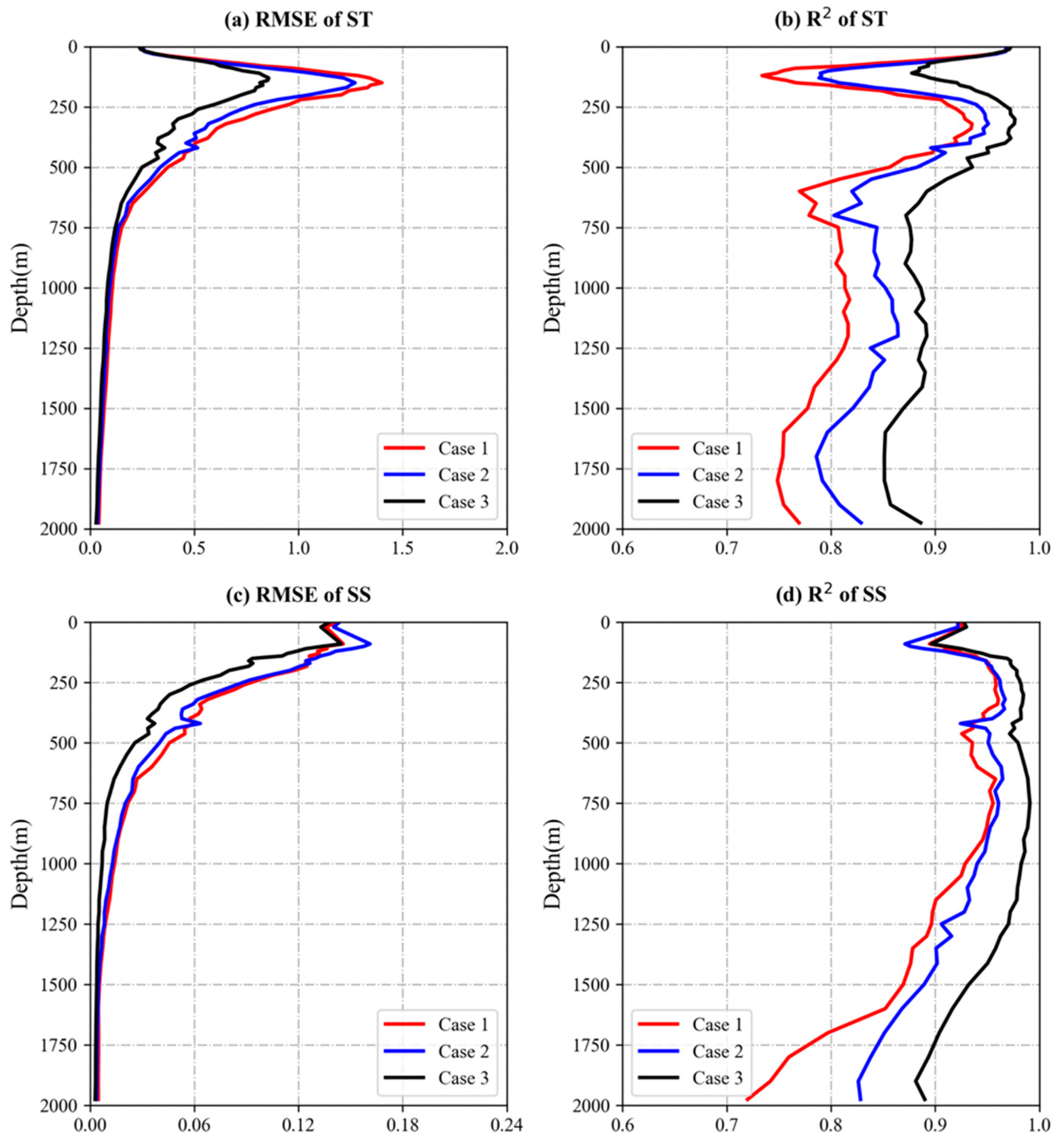 Atmosphere 15 01043 g004 Atmosphere 15 01043 g004