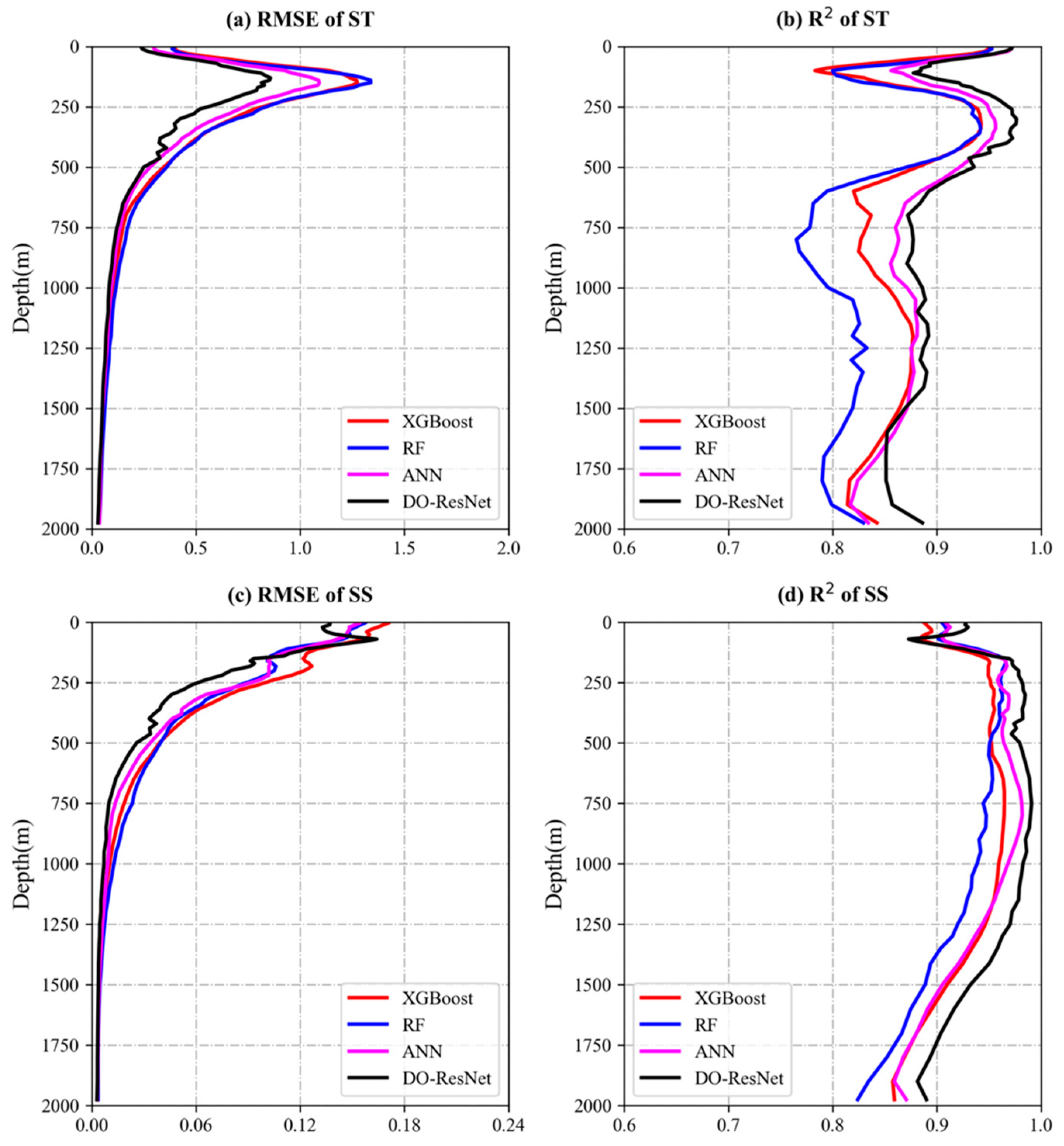 Atmosphere 15 01043 g005 Atmosphere 15 01043 g005