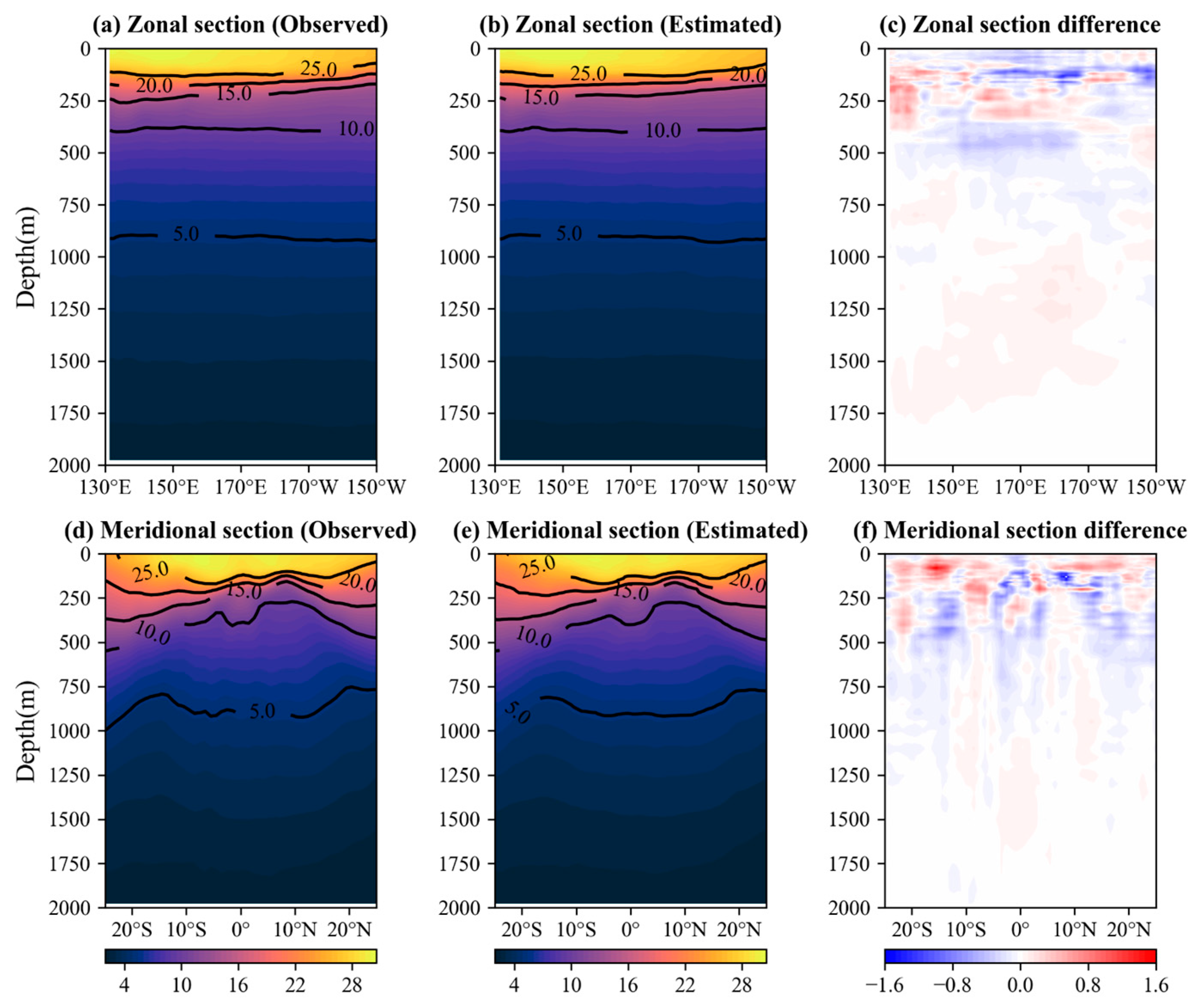 Atmosphere 15 01043 g006 Atmosphere 15 01043 g006