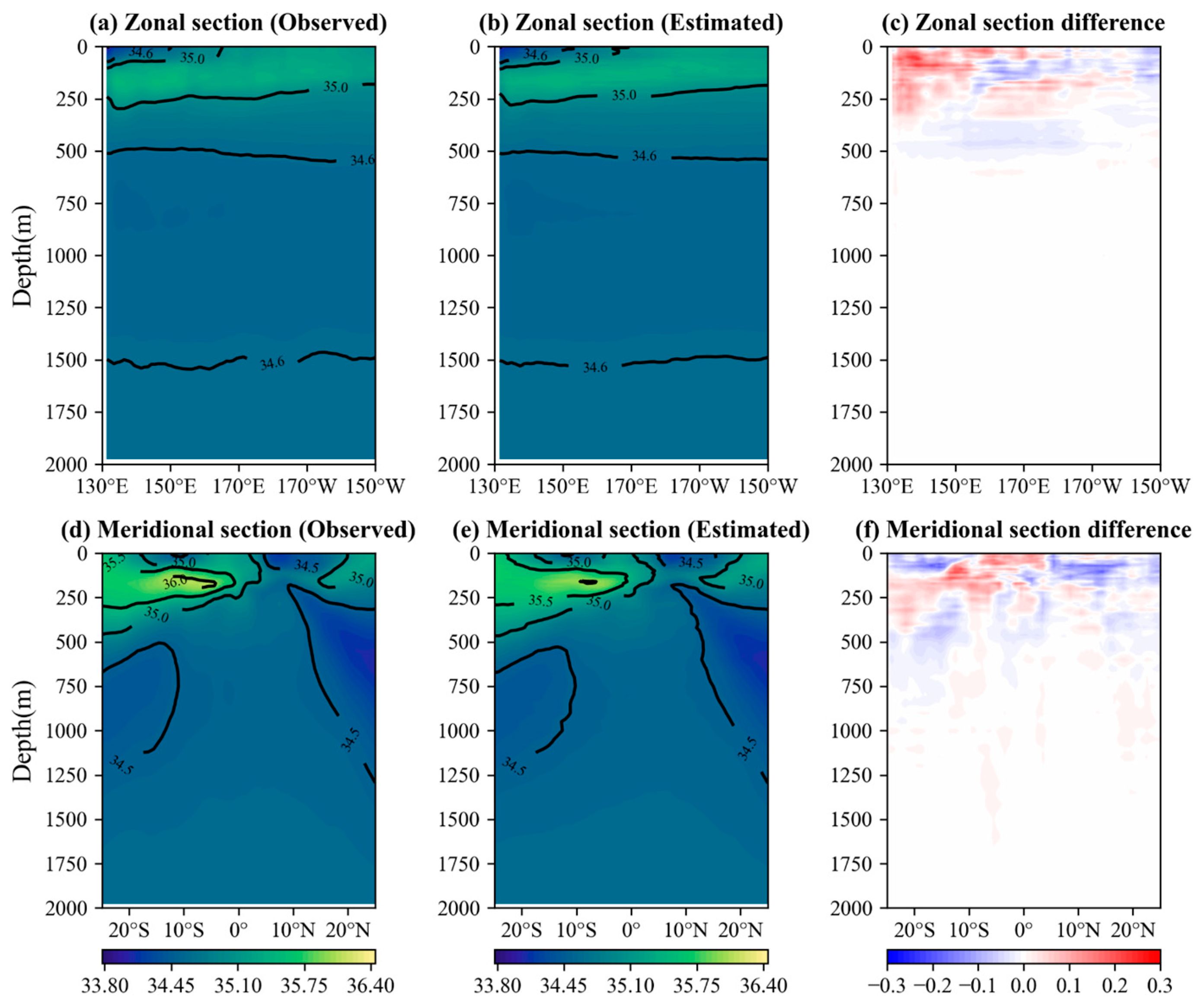 Atmosphere 15 01043 g007 Atmosphere 15 01043 g007