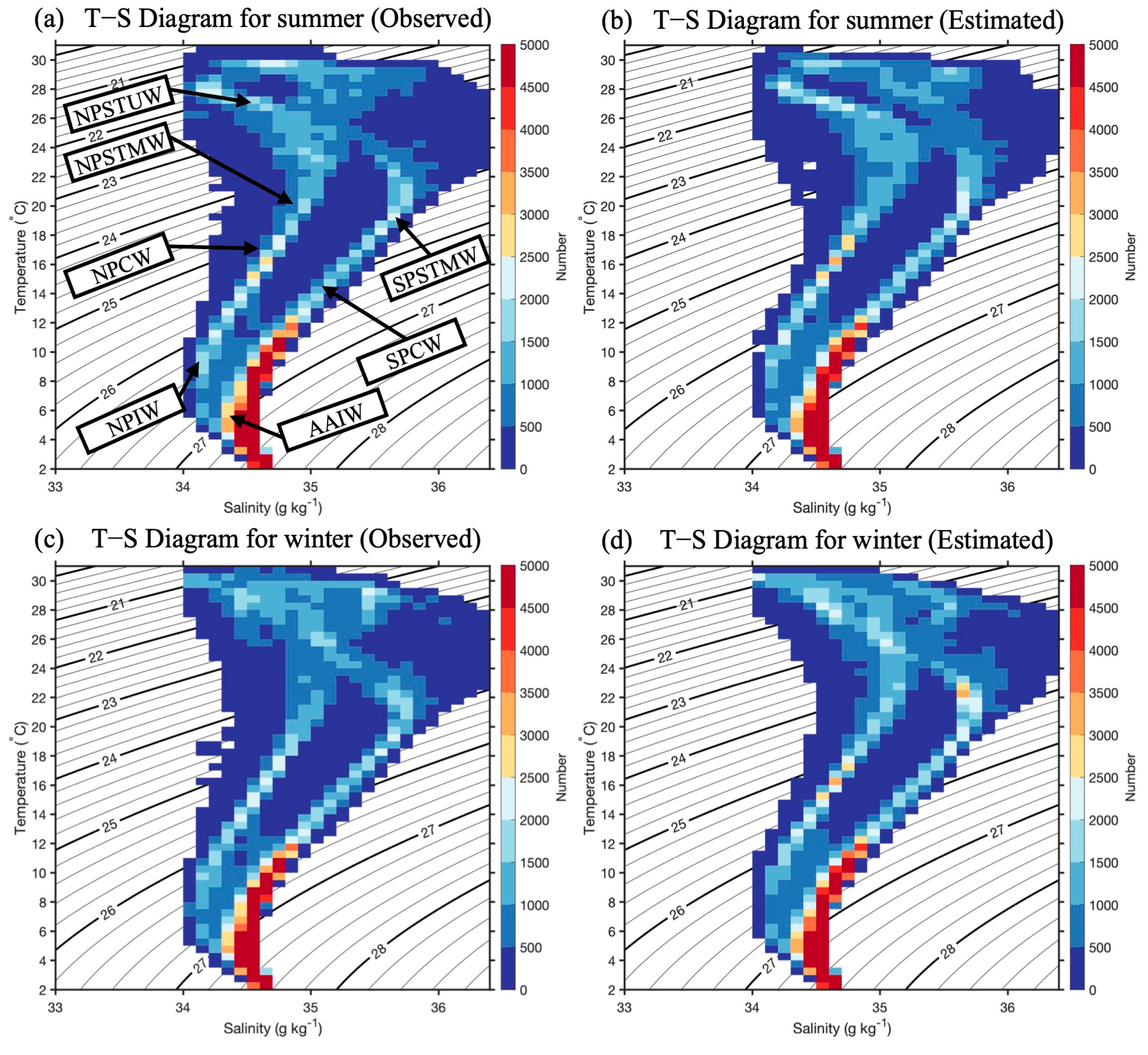 Atmosphere 15 01043 g010 Atmosphere 15 01043 g010