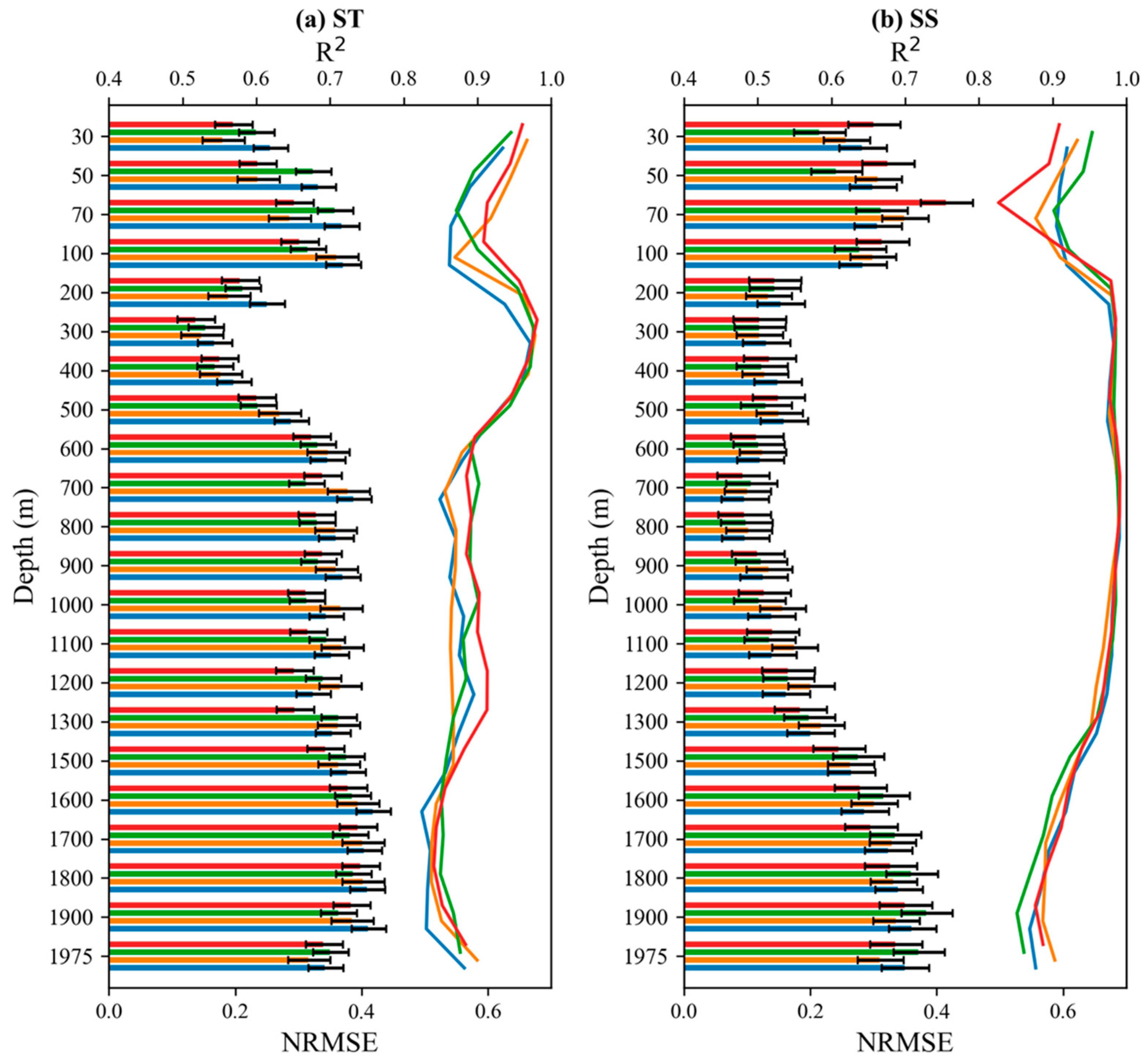 Atmosphere 15 01043 g011 Atmosphere 15 01043 g011
