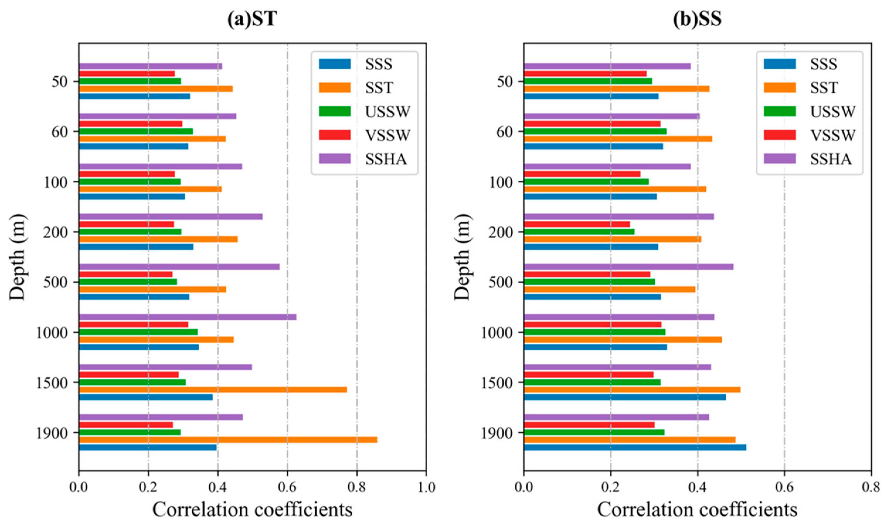 Atmosphere 15 01043 g012 Atmosphere 15 01043 g012