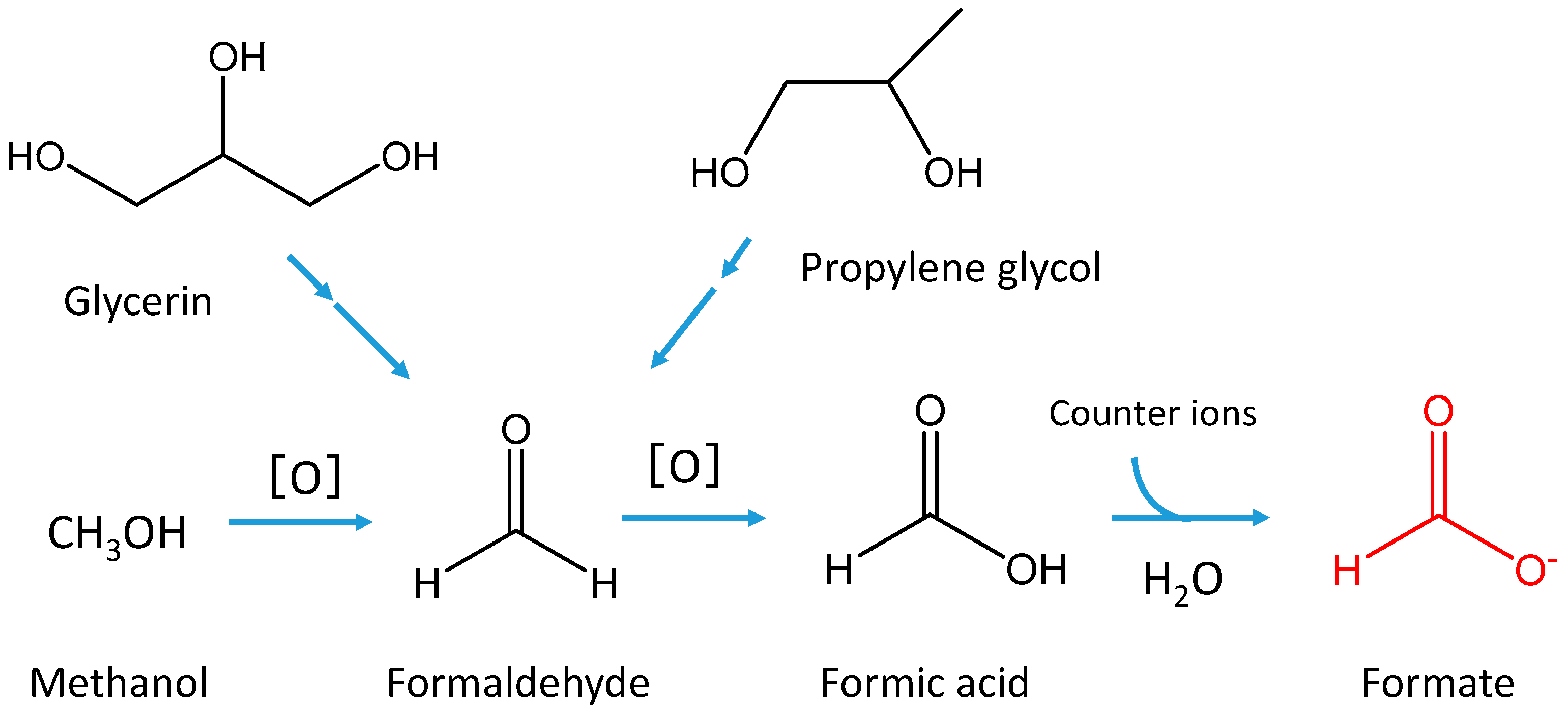 Atmosphere 15 01045 g006