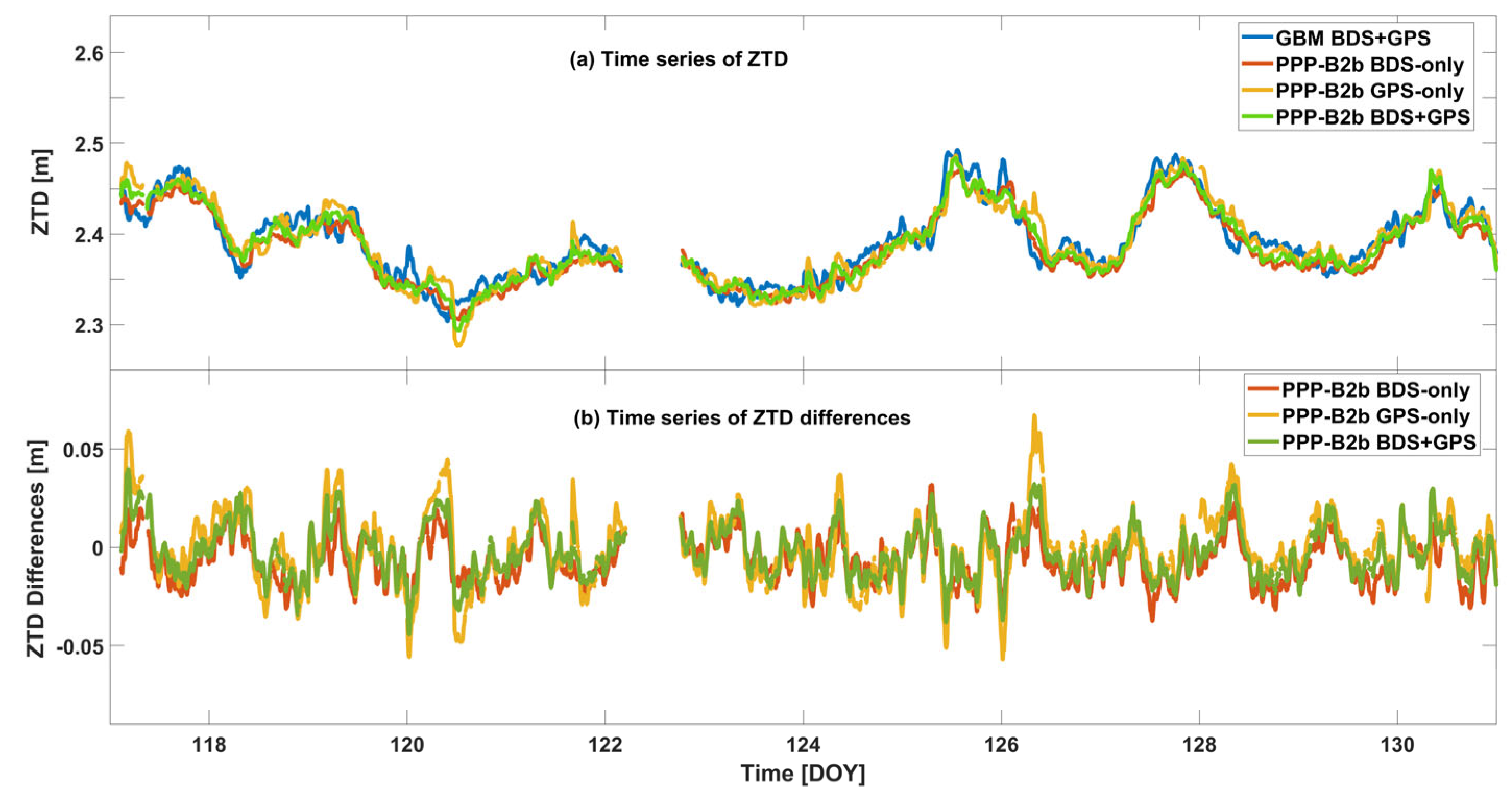 Atmosphere 15 01048 g004