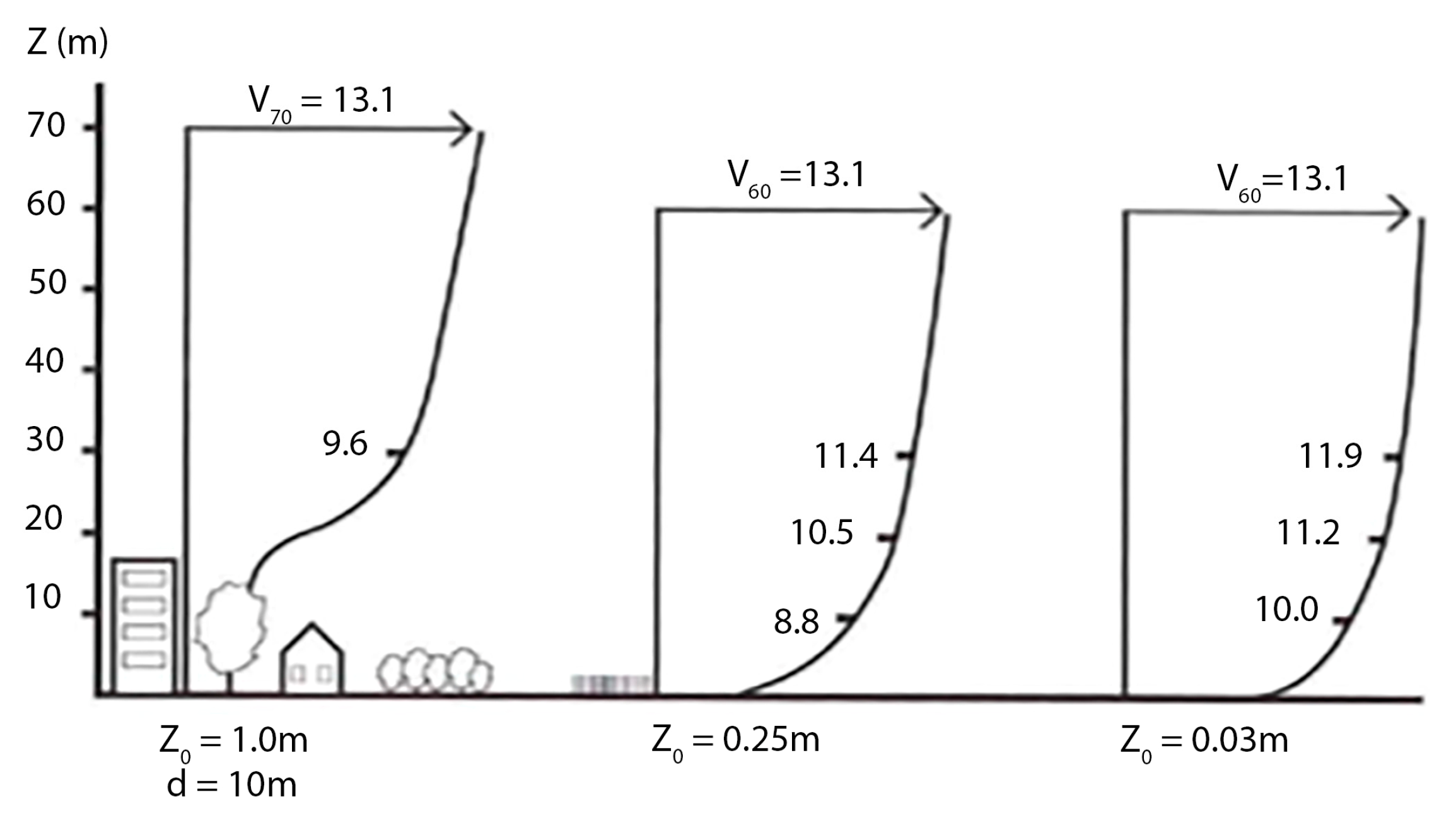 Atmosphere 15 01049 g002 Atmosphere 15 01049 g002