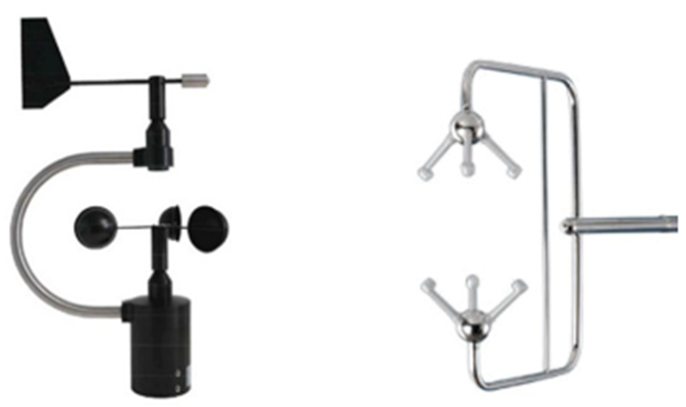 Atmosphere 15 01049 g003 Atmosphere 15 01049 g003