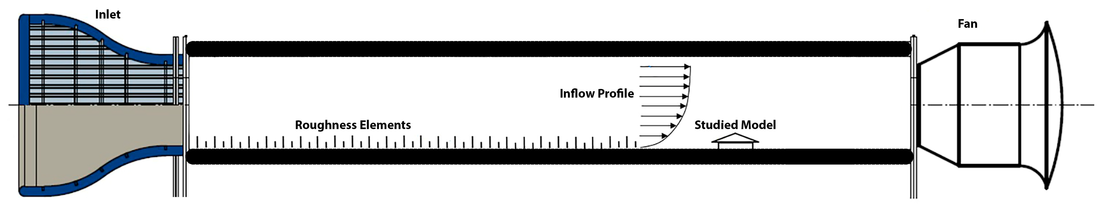 Atmosphere 15 01049 g004 Atmosphere 15 01049 g004