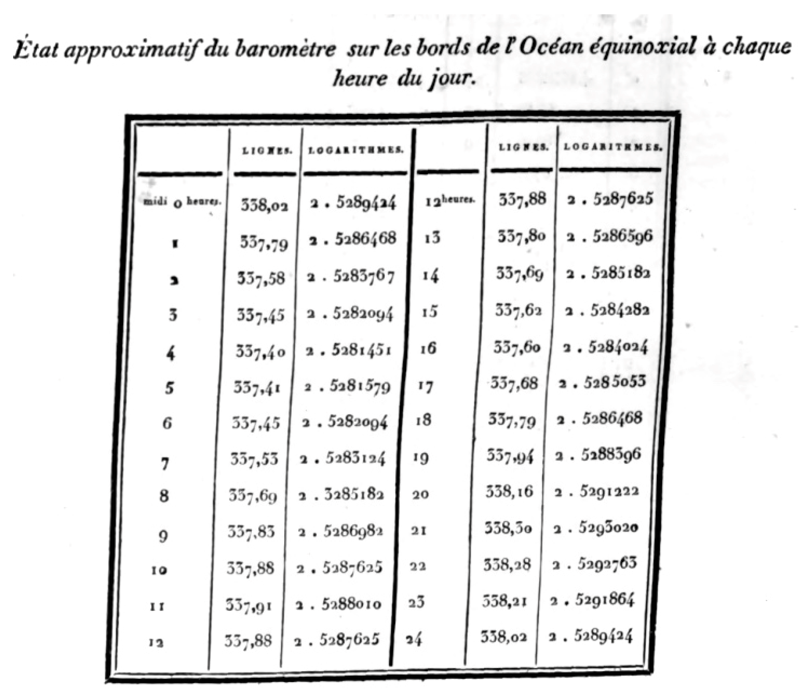 Atmosphere 15 01052 g002