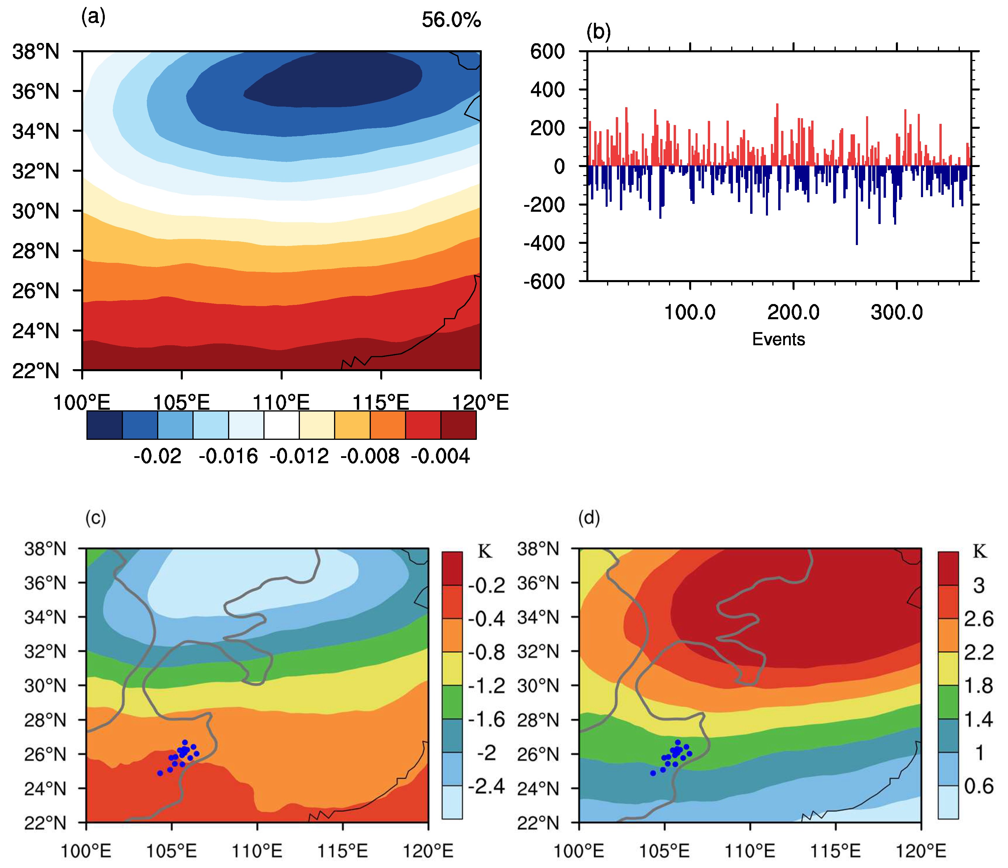 Atmosphere 15 01057 g002