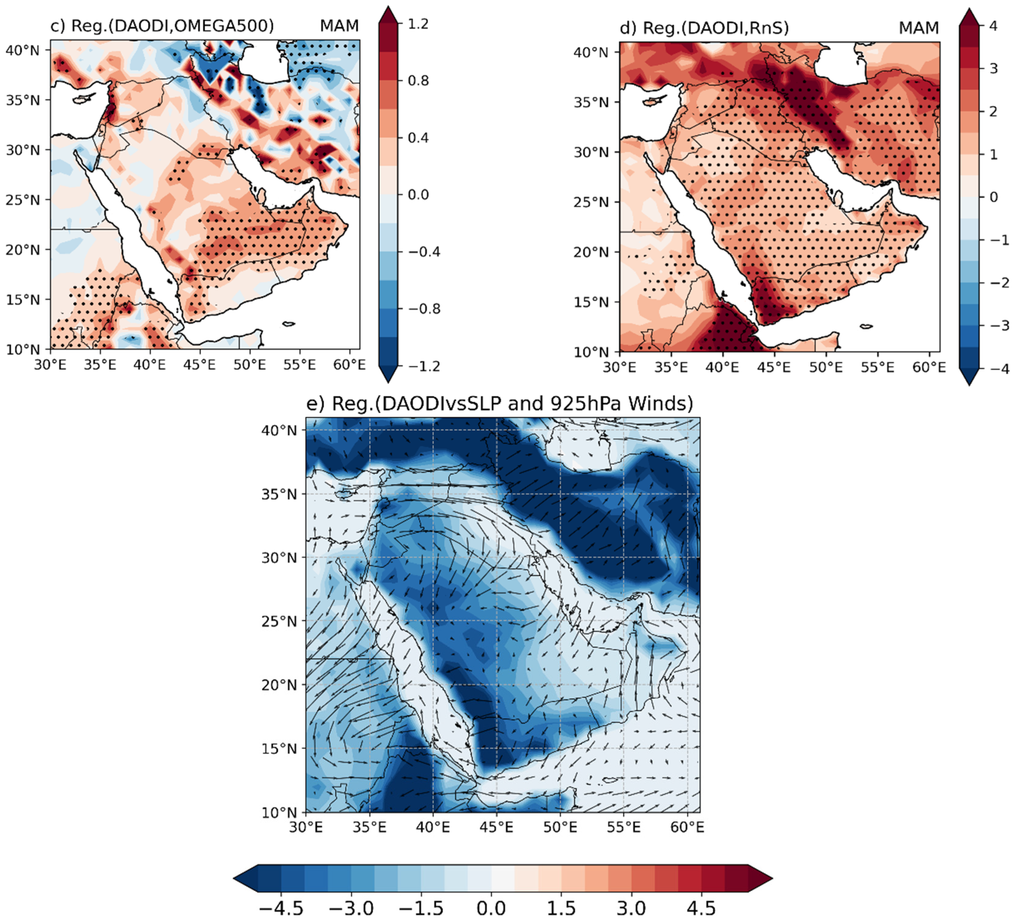 Atmosphere 15 01060 g006b