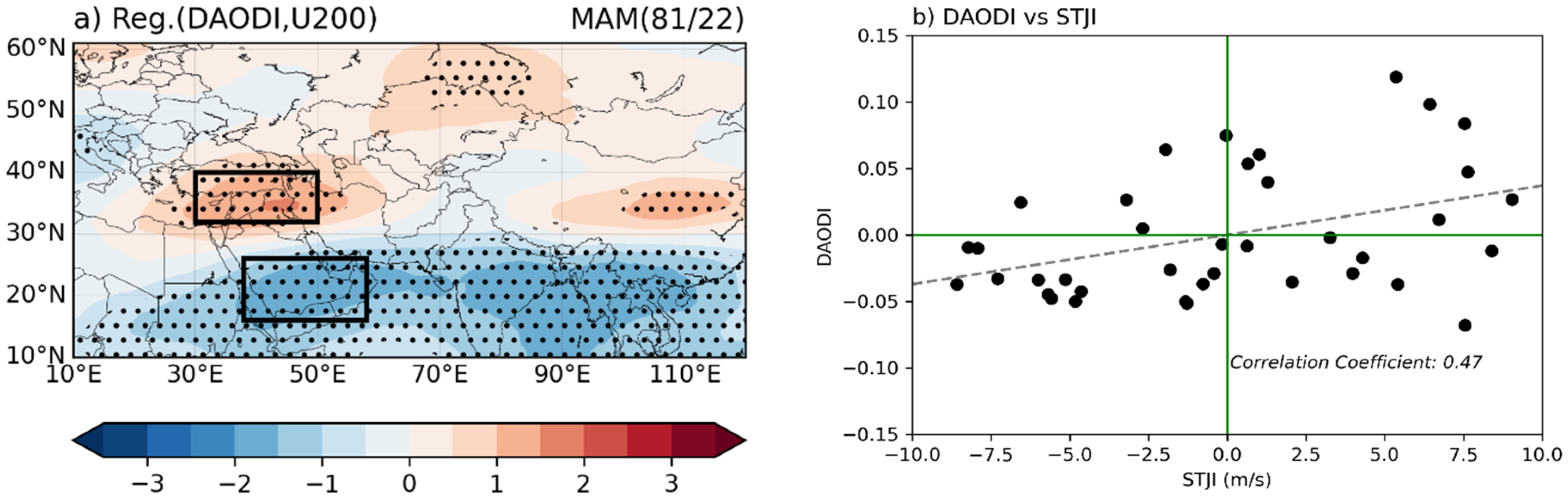 Atmosphere 15 01060 g008
