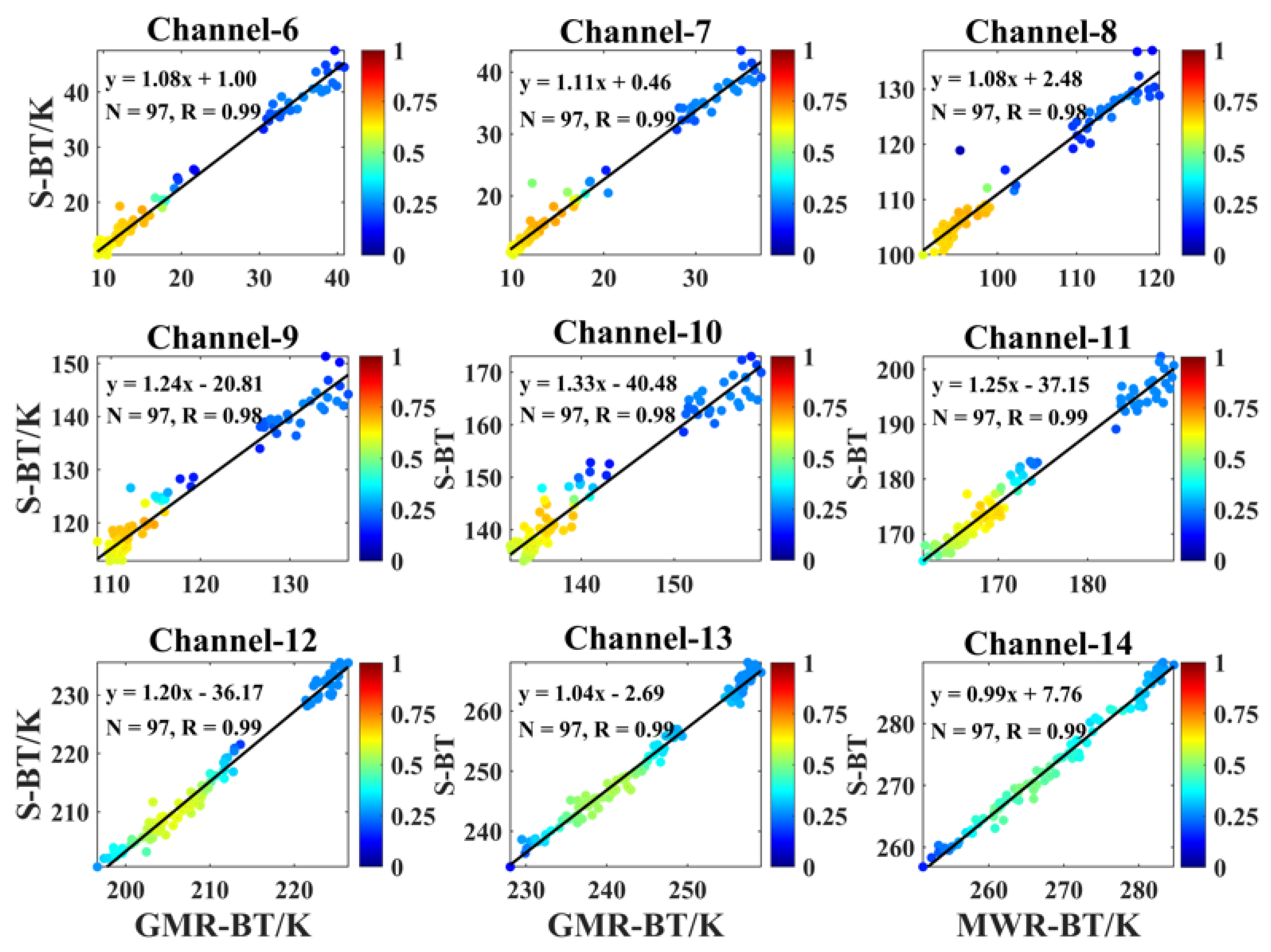 Atmosphere 15 01064 g001 Atmosphere 15 01064 g001