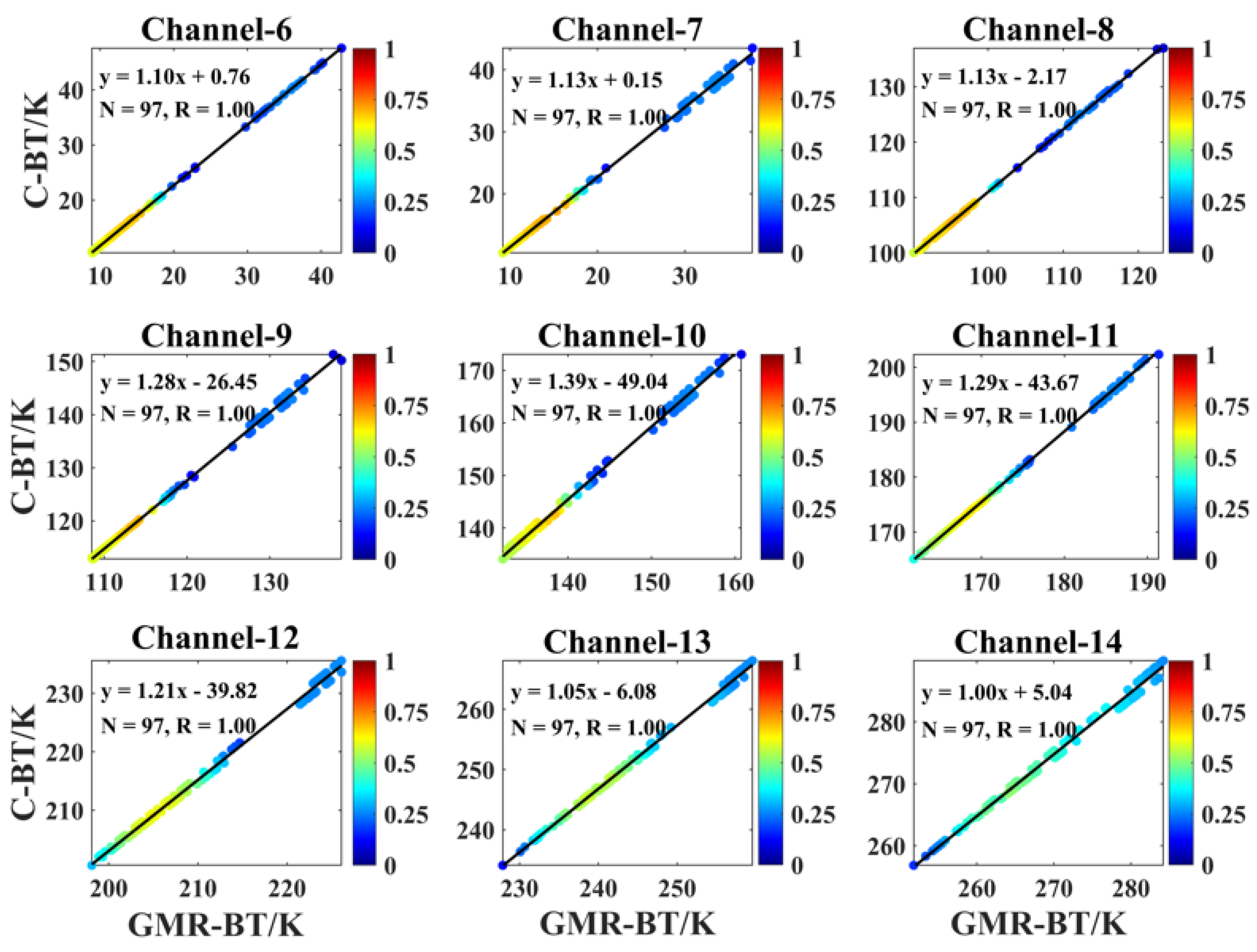 Atmosphere 15 01064 g002 Atmosphere 15 01064 g002