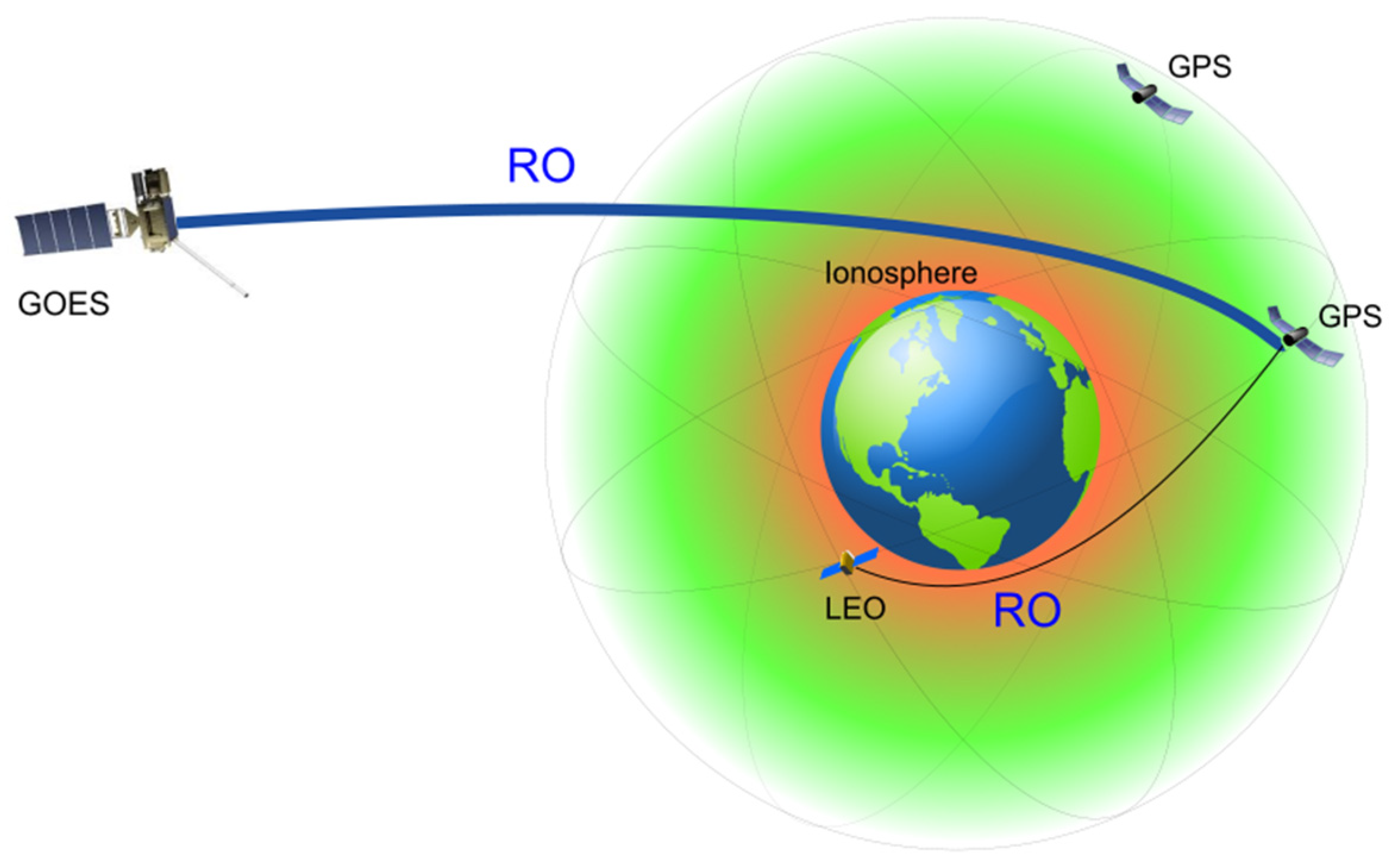 Atmosphere 15 01065 g001