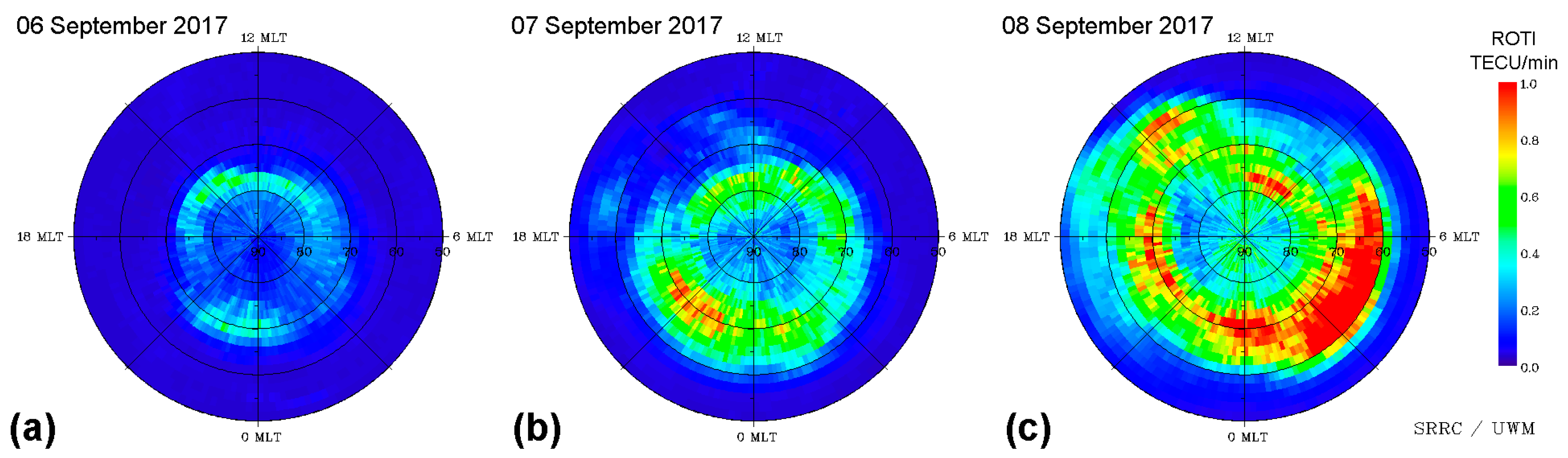 Atmosphere 15 01065 g003