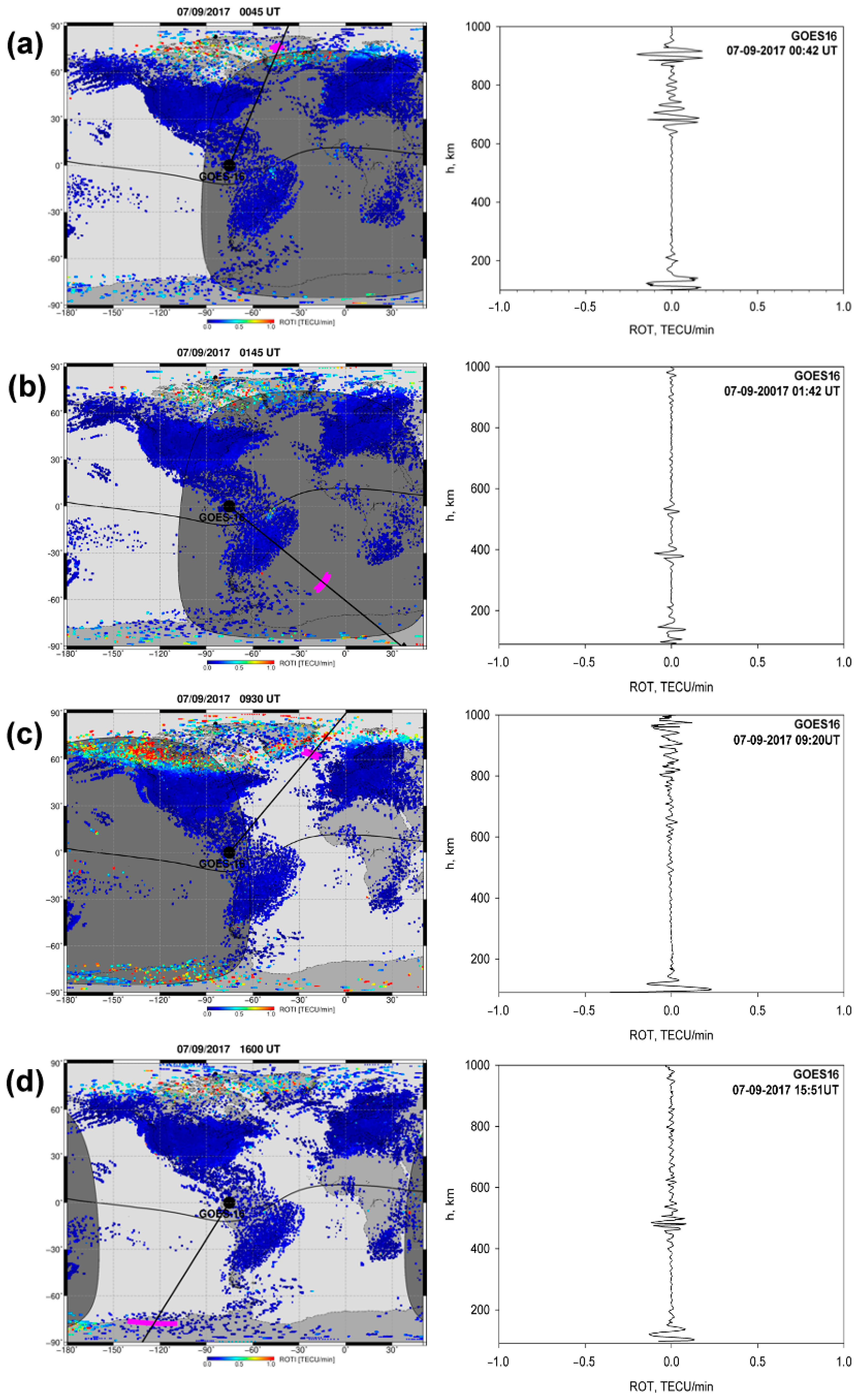 Atmosphere 15 01065 g004